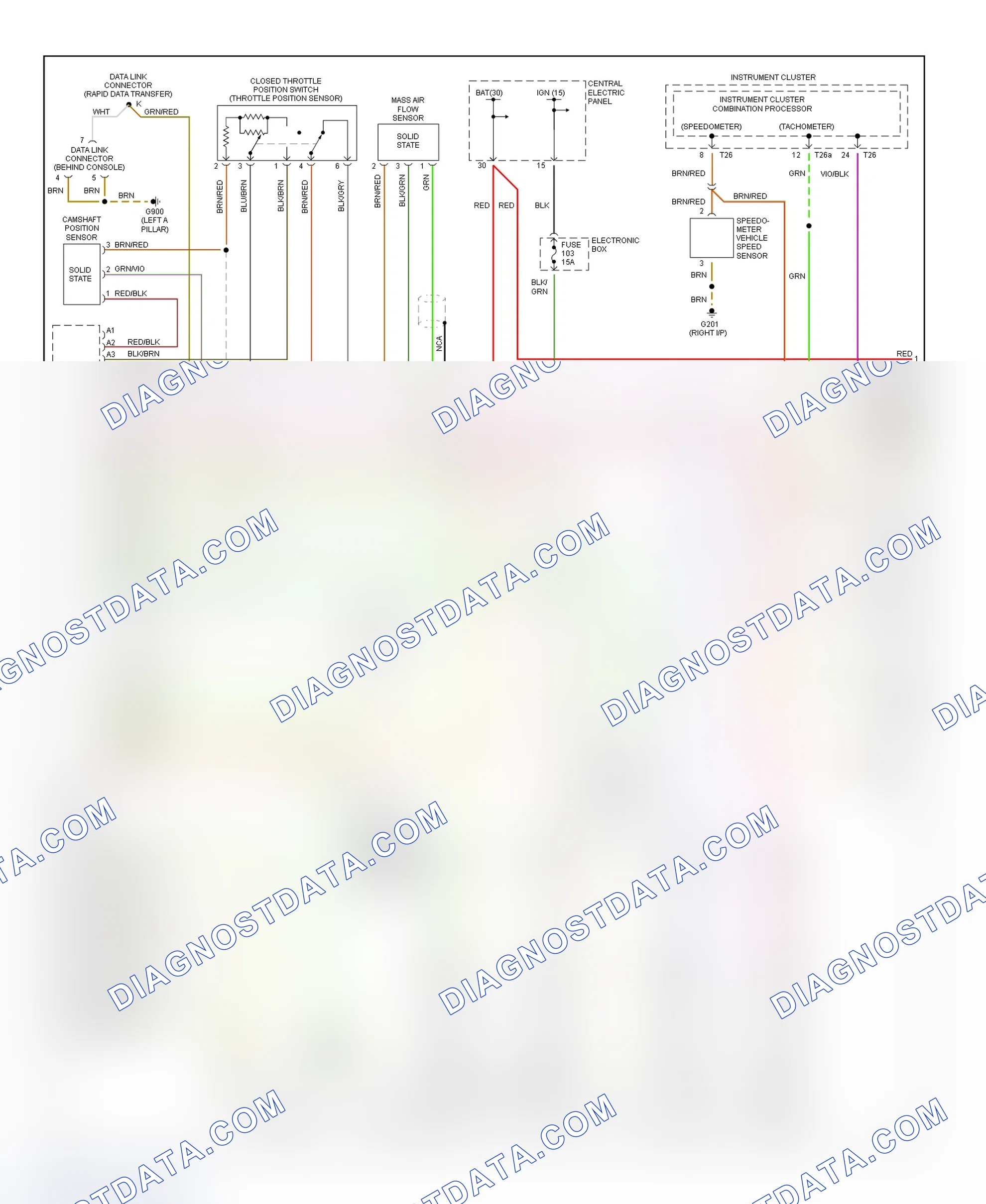 Scheme 3: Wiring Diagram (A6 2.8L - Late Production - 1 Of 2)