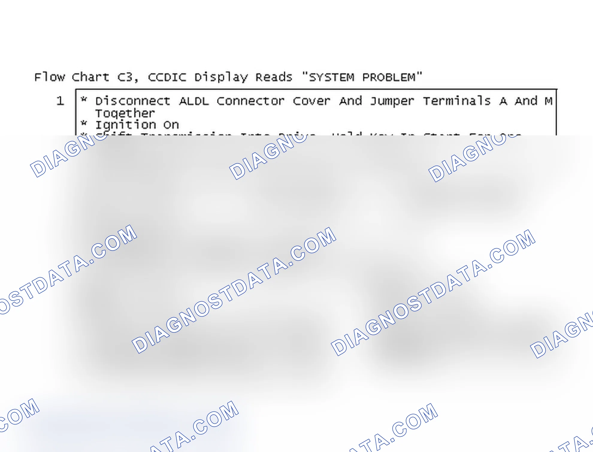 Scheme 397: Flow Chart C3, CCDIC Display Reads "SYSTEM PROBLEM"