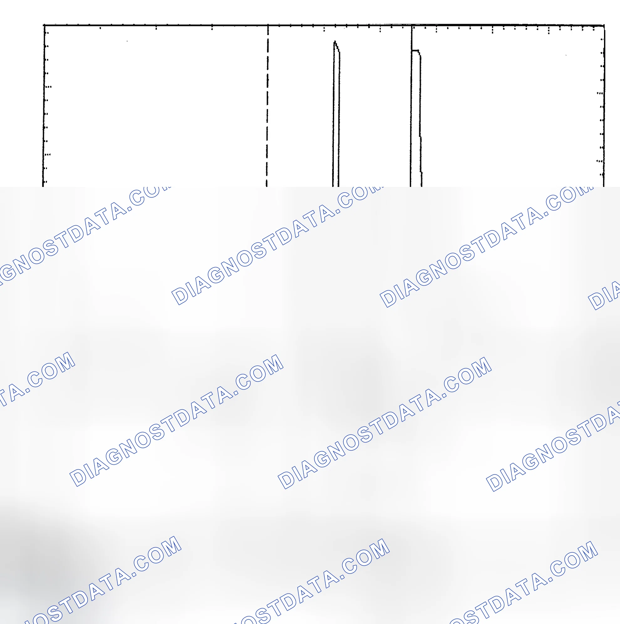 Scheme 6: Identifying Current Controlled Type Injector Pattern