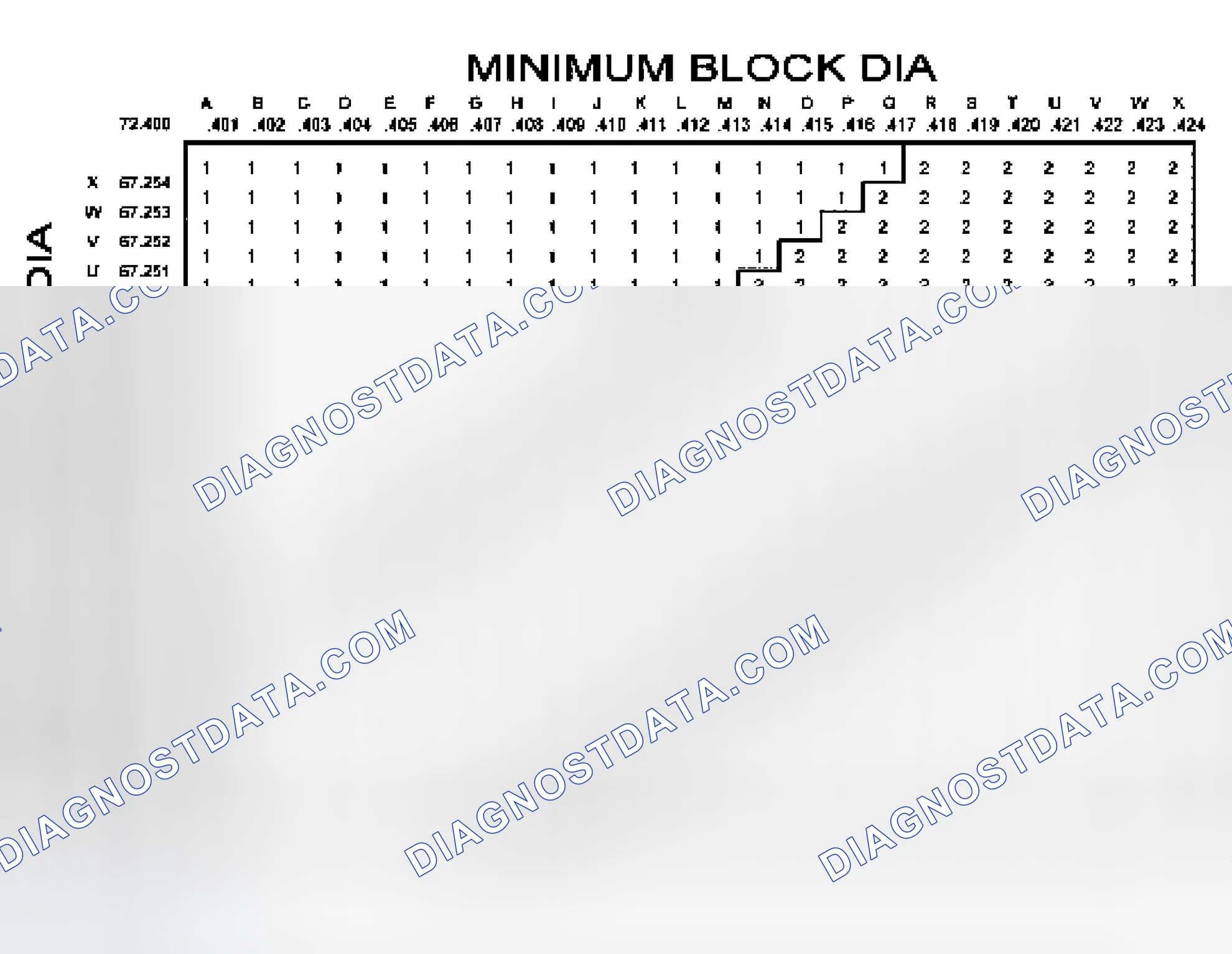 Scheme 165