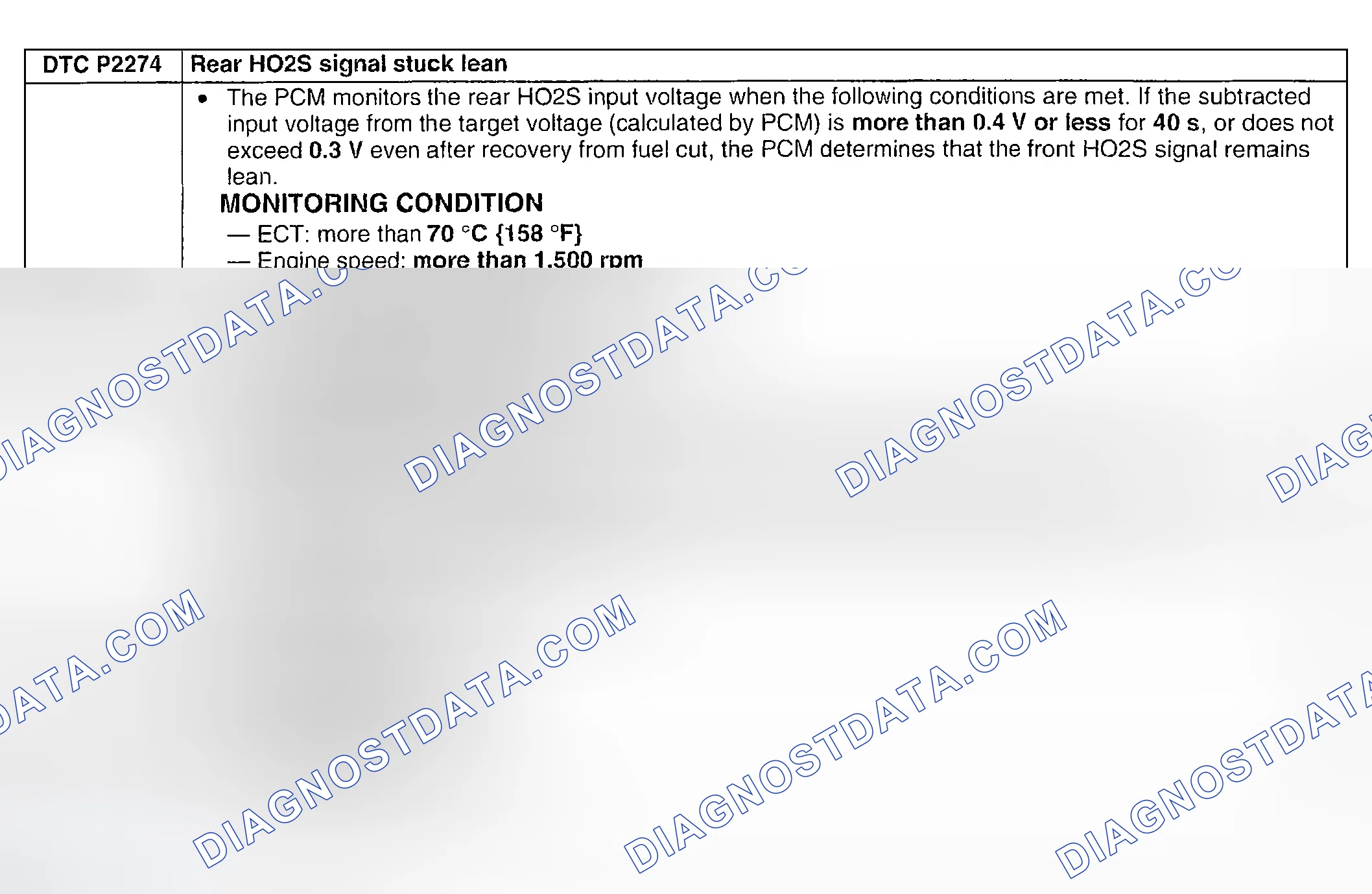 Scheme 382: DTC P2274: REAR HO2S SIGNAL STUCK LEAN