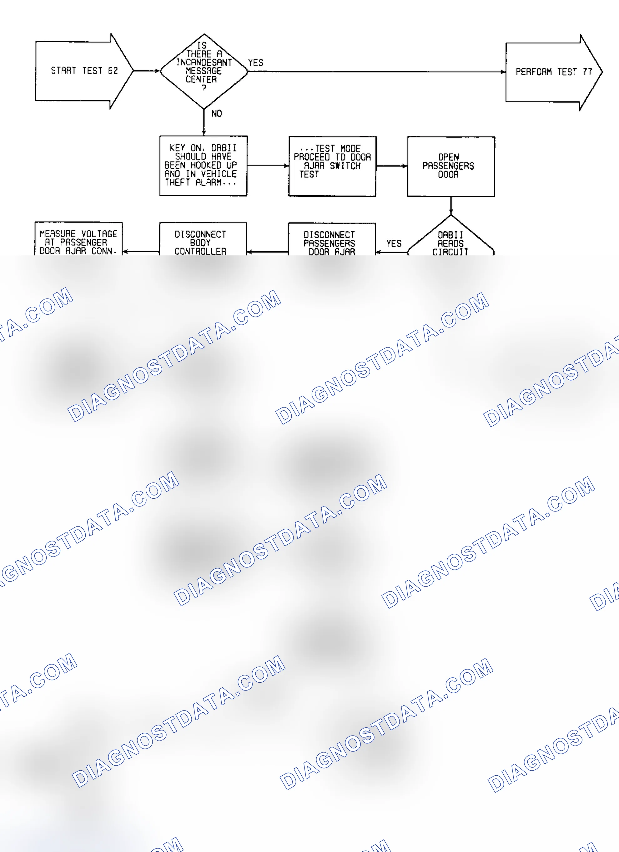 Scheme 157: Test 62: Circuit Diagram & Flow Chart