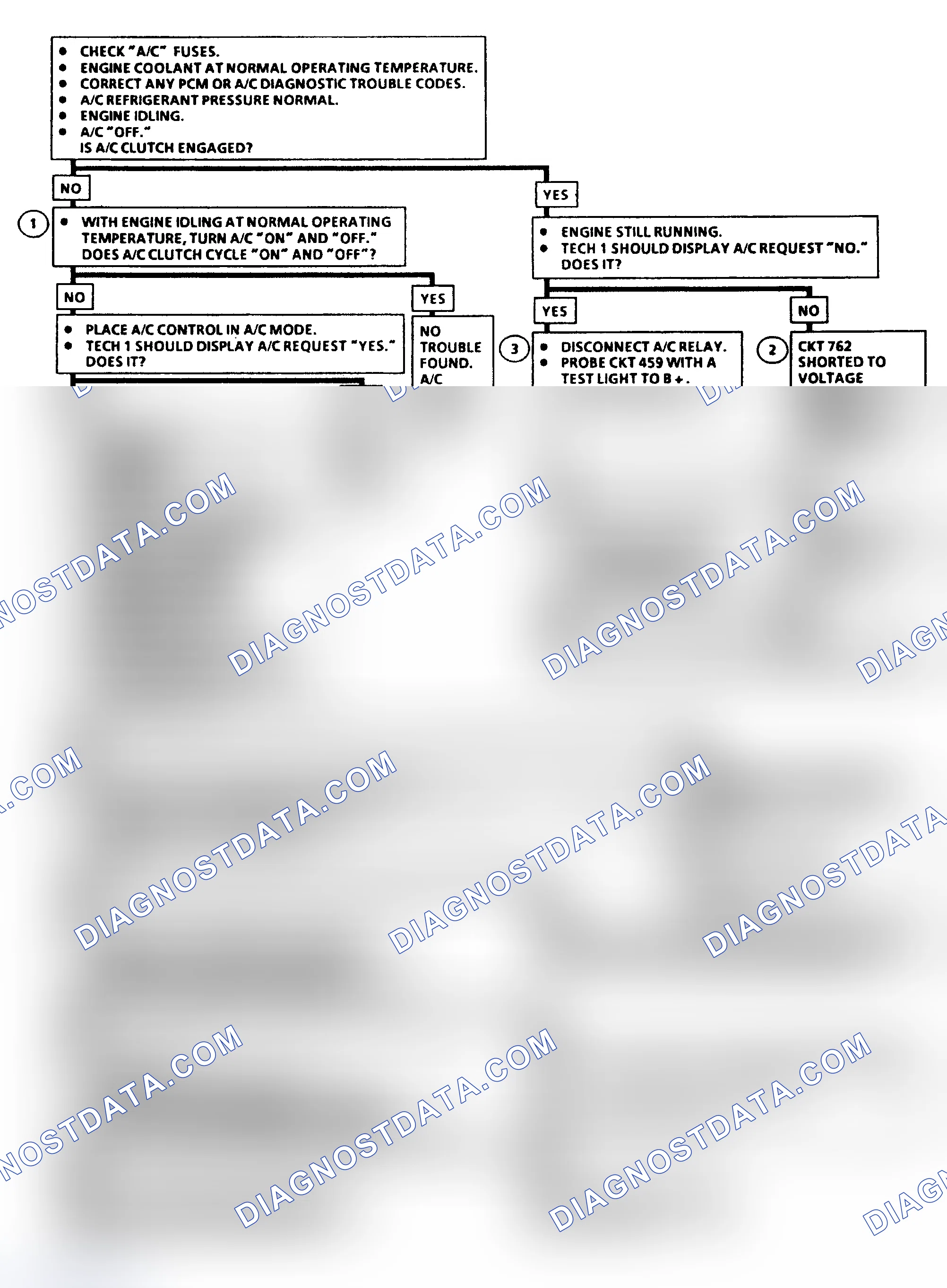 Scheme 190