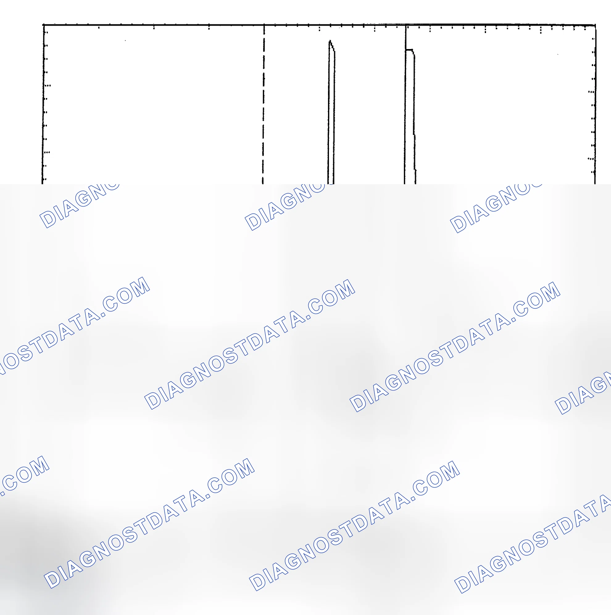 Scheme 6: Identifying Current Controlled Type Injector Pattern