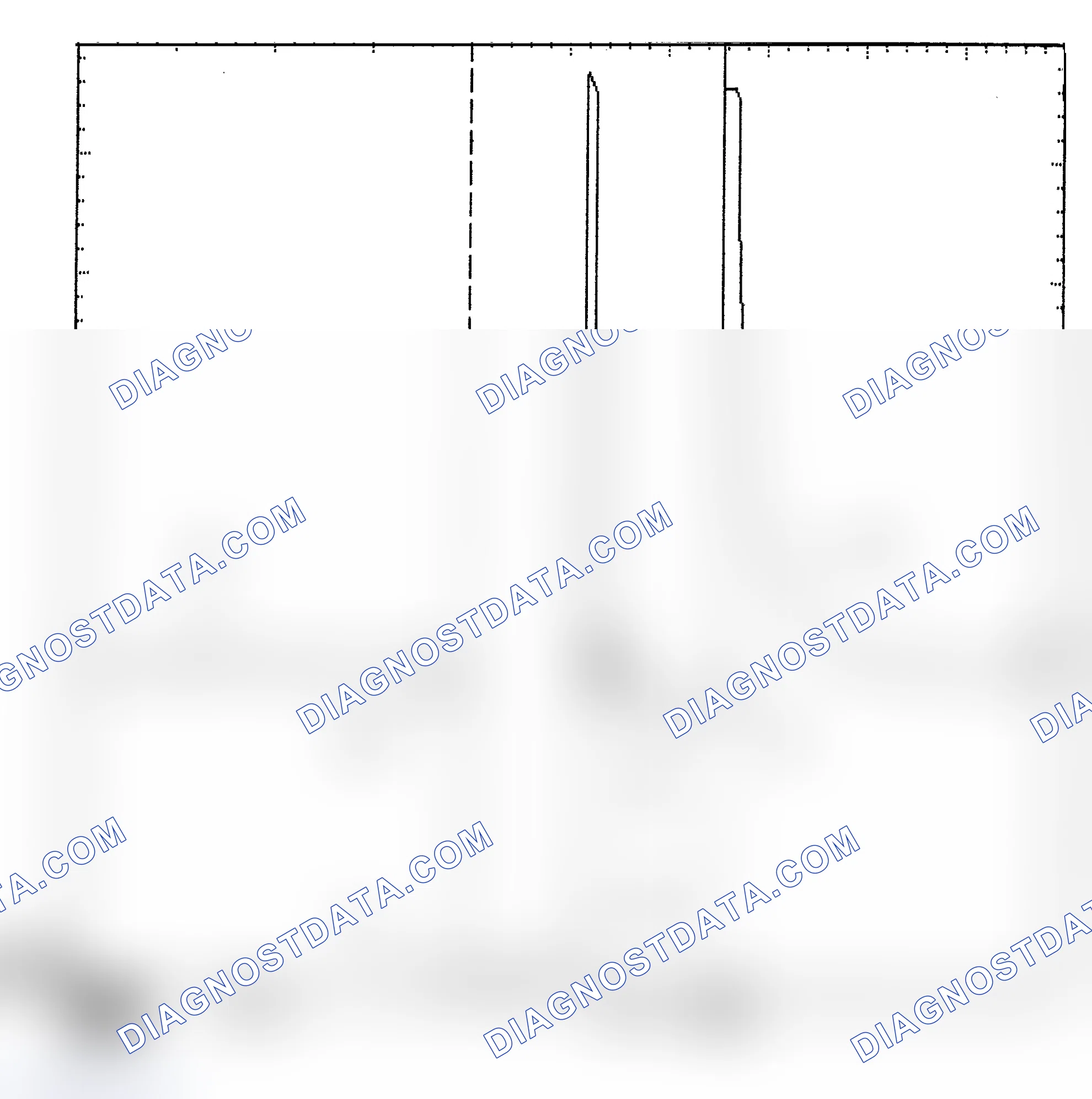 Scheme 6: Identifying Current Controlled Type Injector Pattern