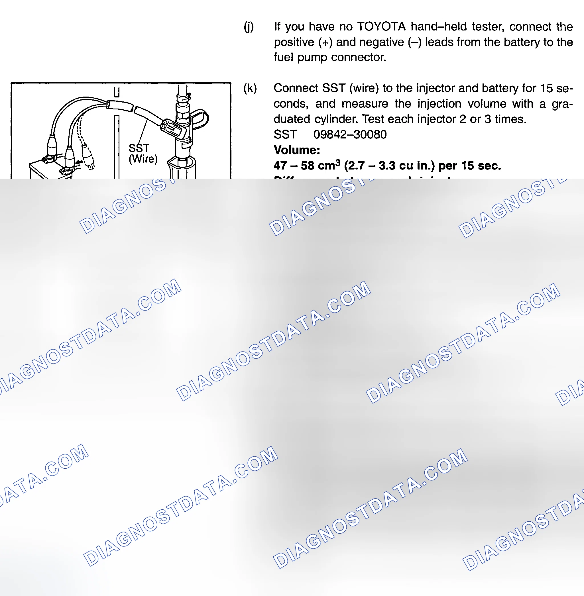 Scheme 712