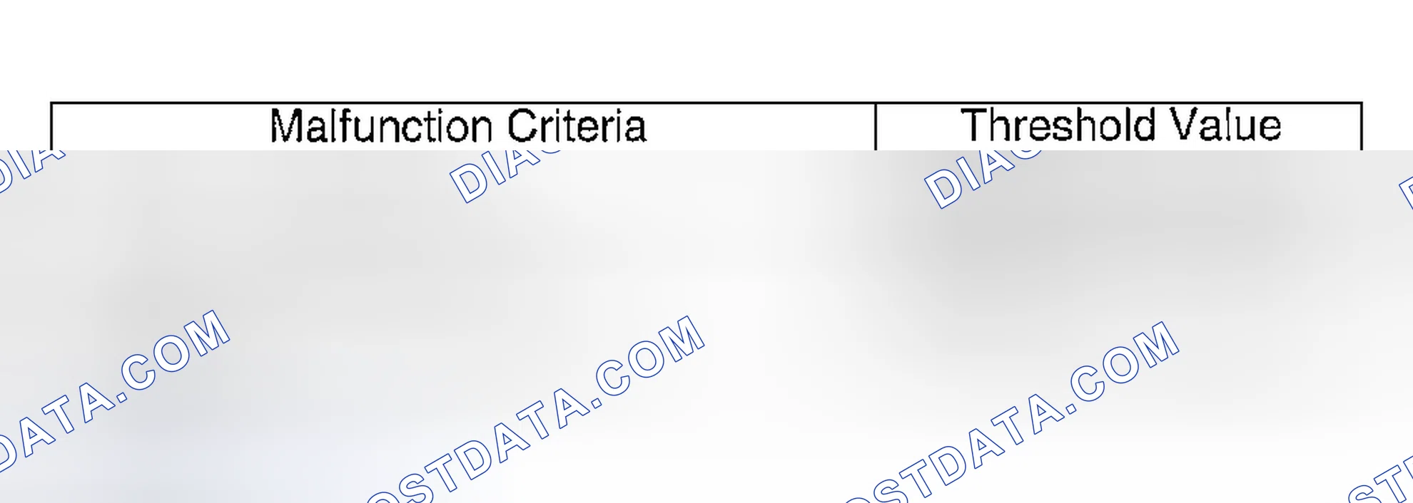 Scheme 734: DIAGNOSTIC METHOD