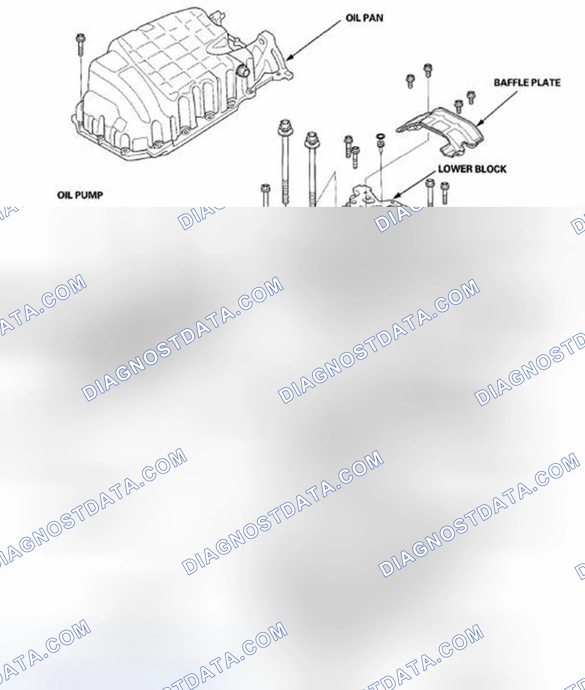 Scheme 880: Component Location Index
