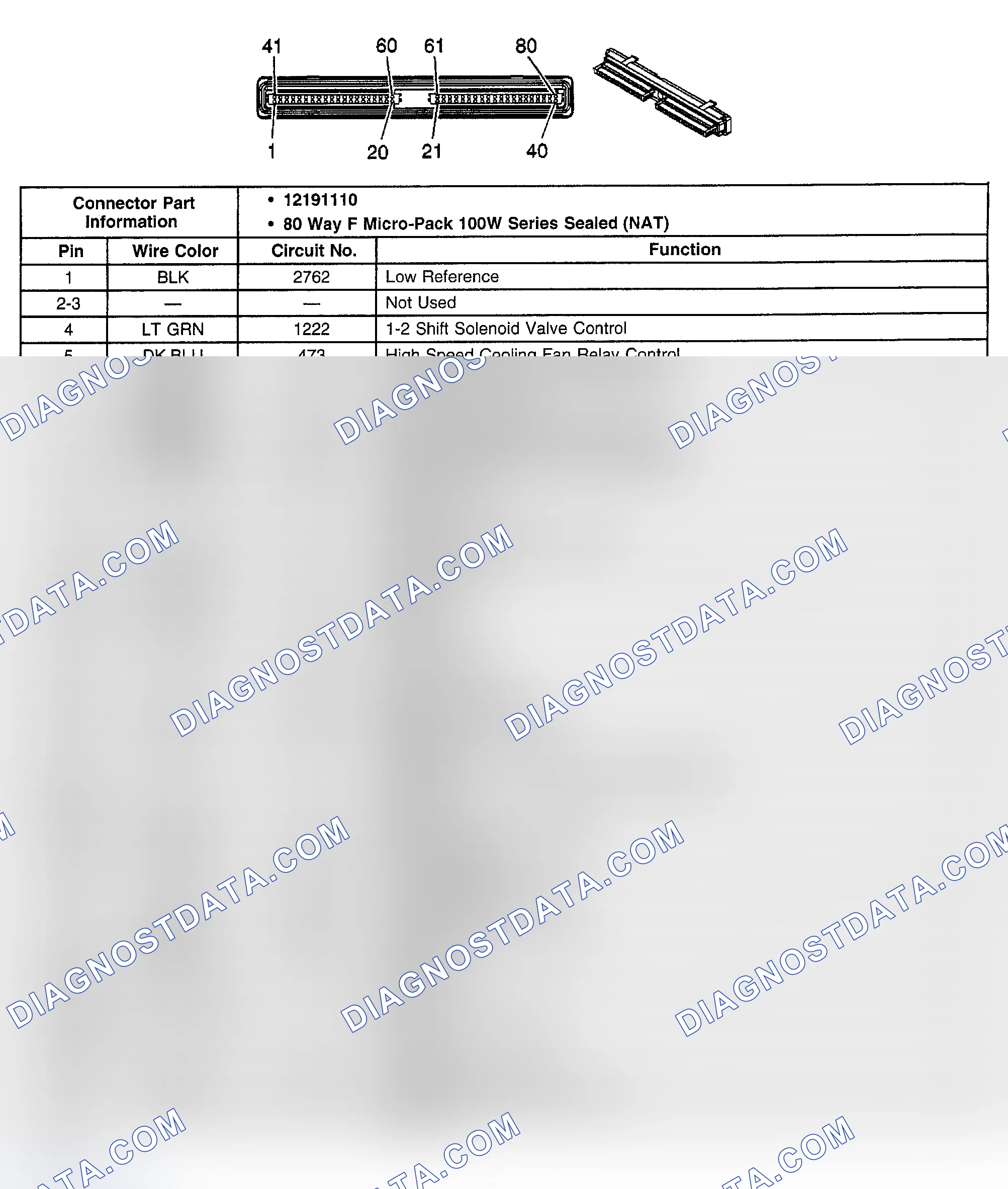 Scheme 264