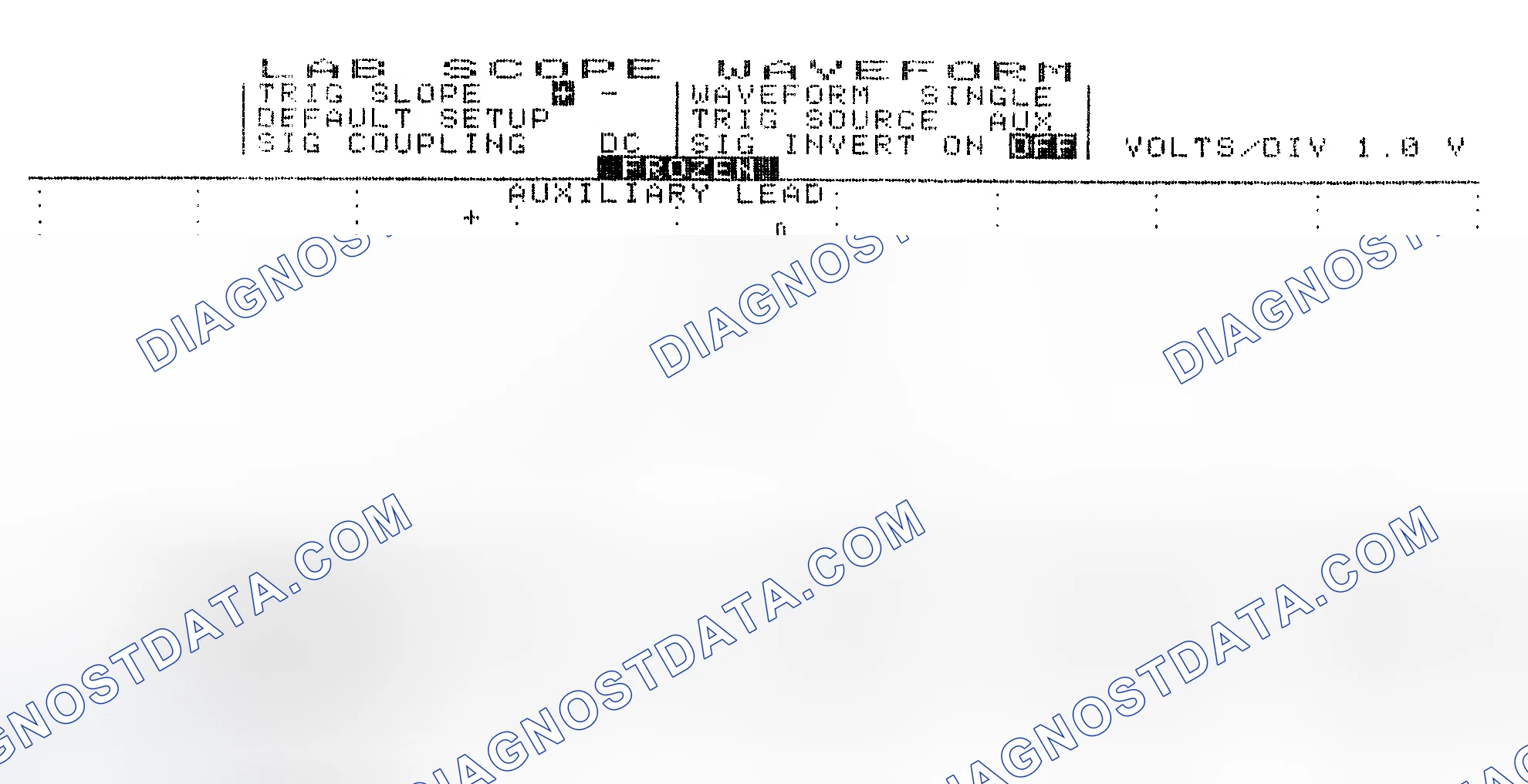 Scheme 19: Single Injector w/Excessive Current Flow - Current Pattern