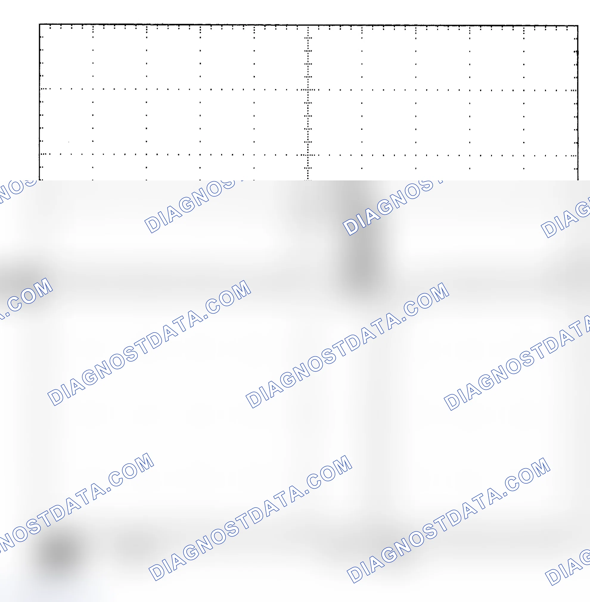 Scheme 25: Single Injector - Known Good - Voltage Pattern
