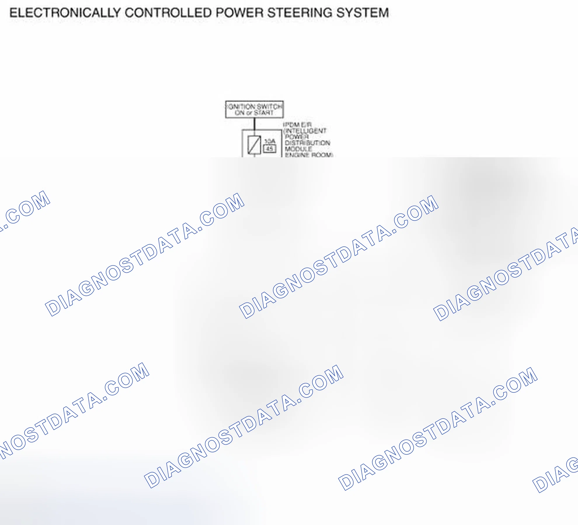Scheme 11: Wiring Diagram - ELECTRONICALLY CONTROLLED POWER STEERING SYSTEM