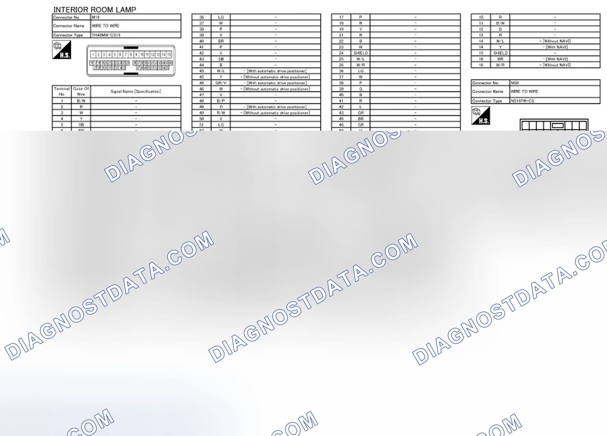 Scheme 37