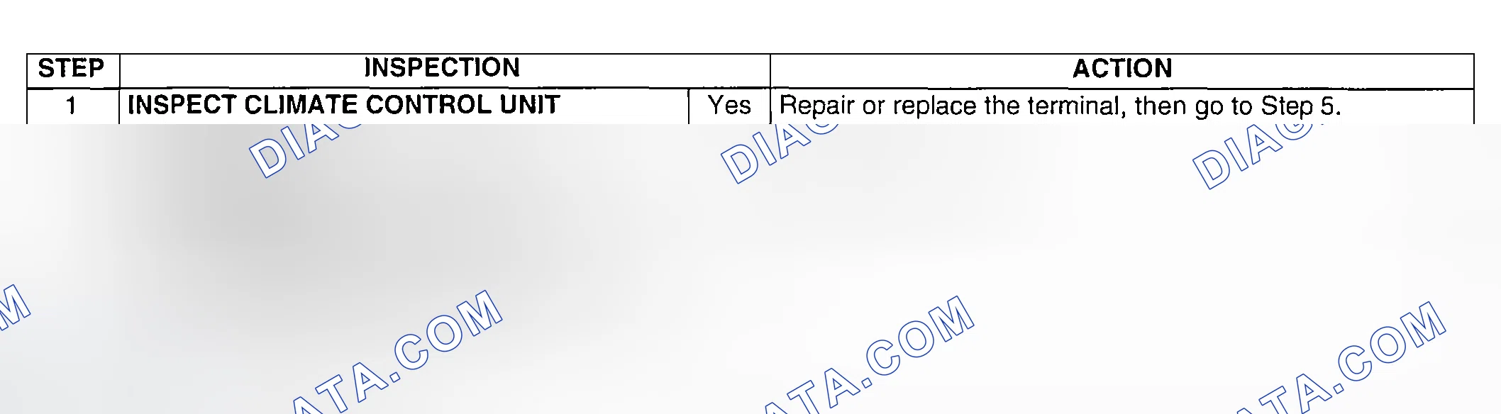 Scheme 82: Diagnostic procedure