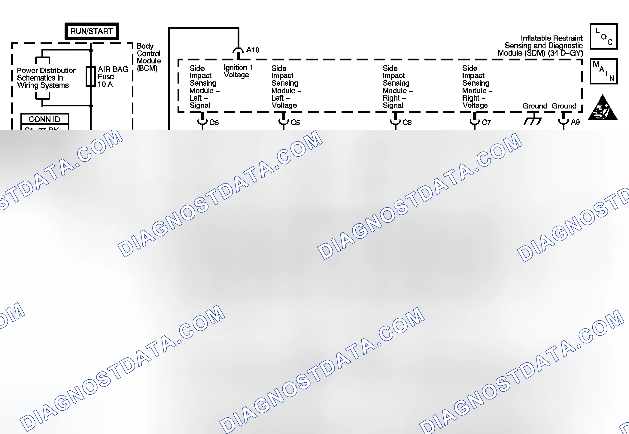 Scheme 18: DTC B0077, B0078, B0079, B0080, B0081, or B0082