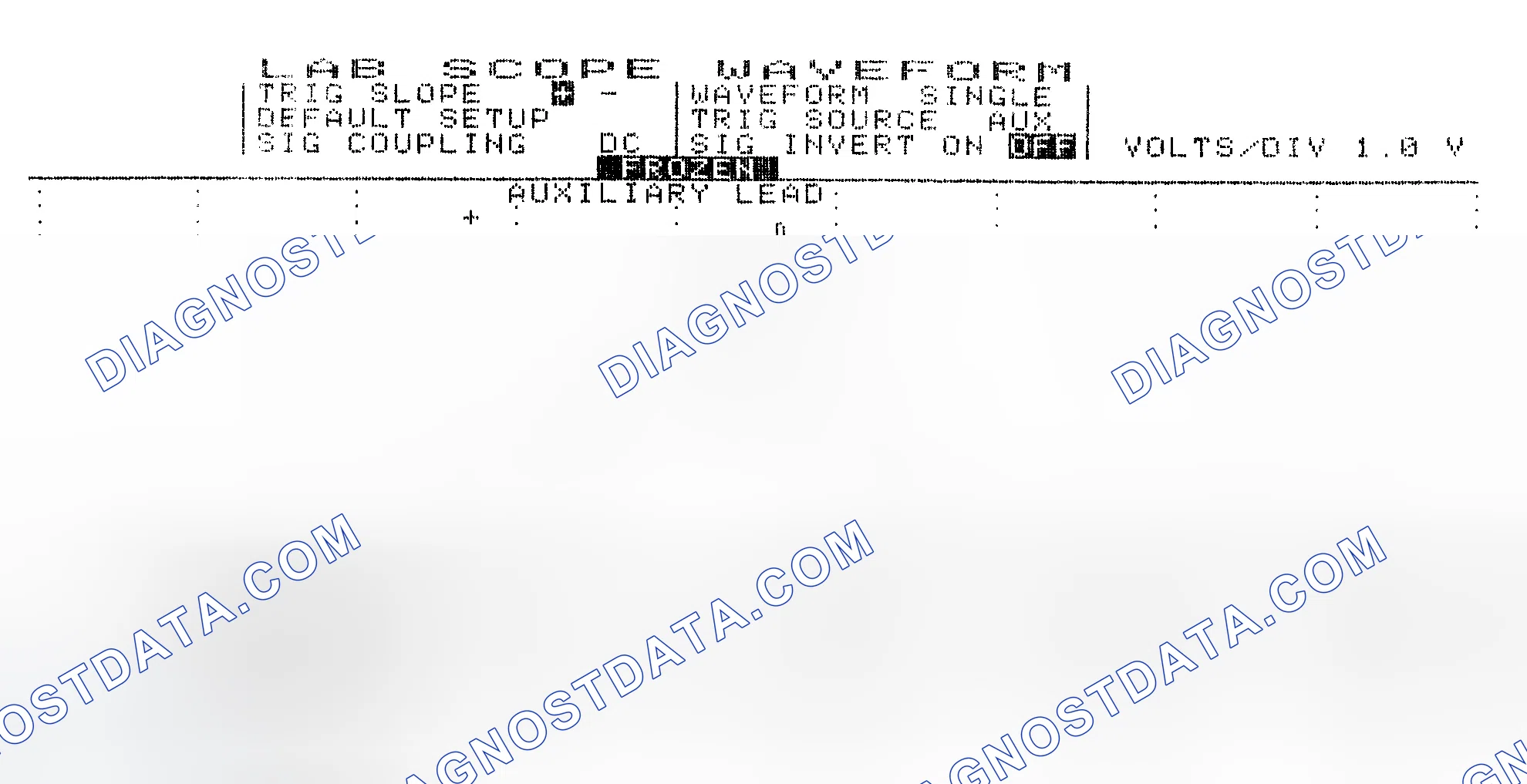 Scheme 19: Single Injector w/Excessive Current Flow - Current Pattern