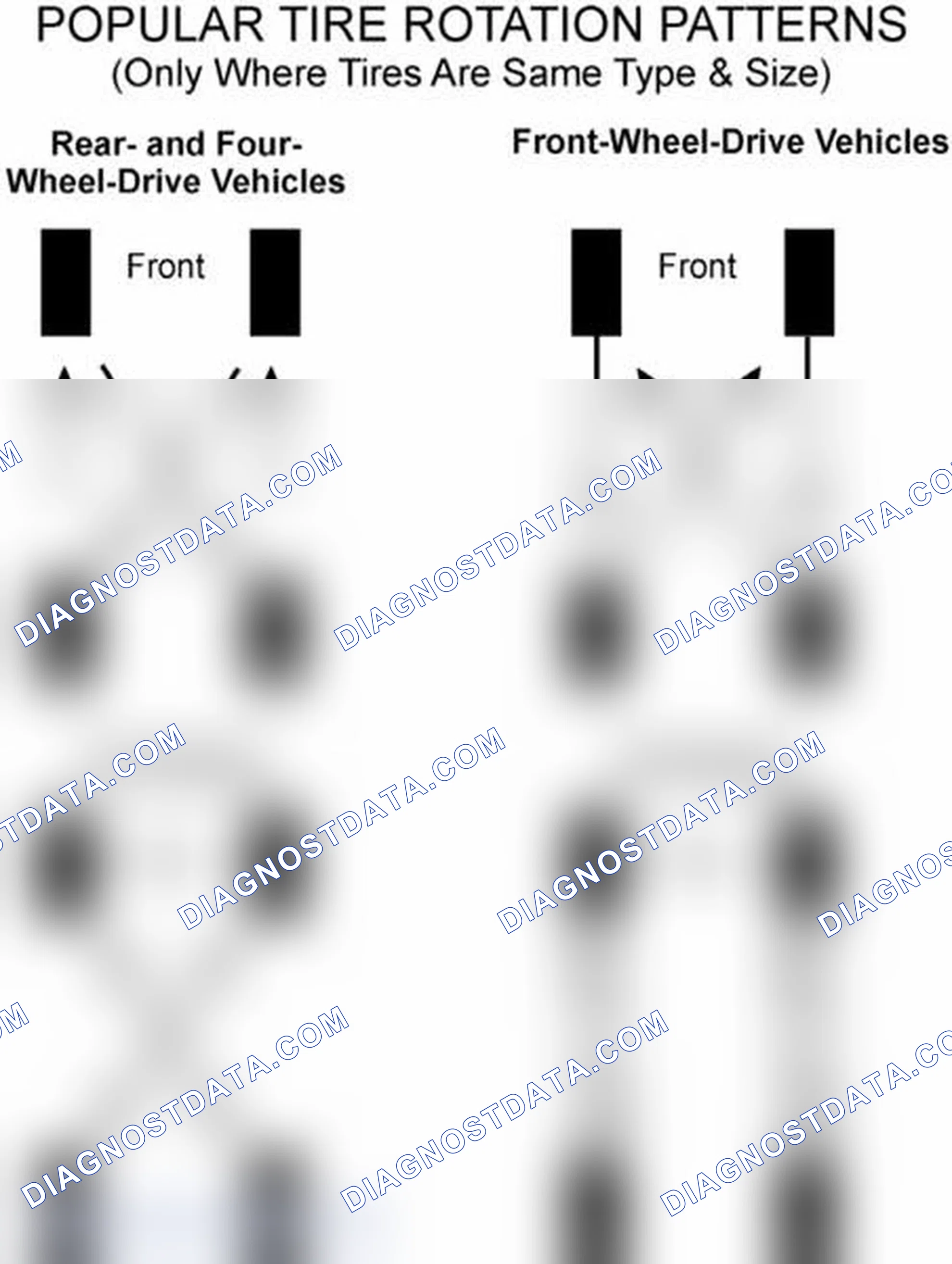 Scheme 29: Popular Tire Rotation Patterns - Without Dual Rear Wheels