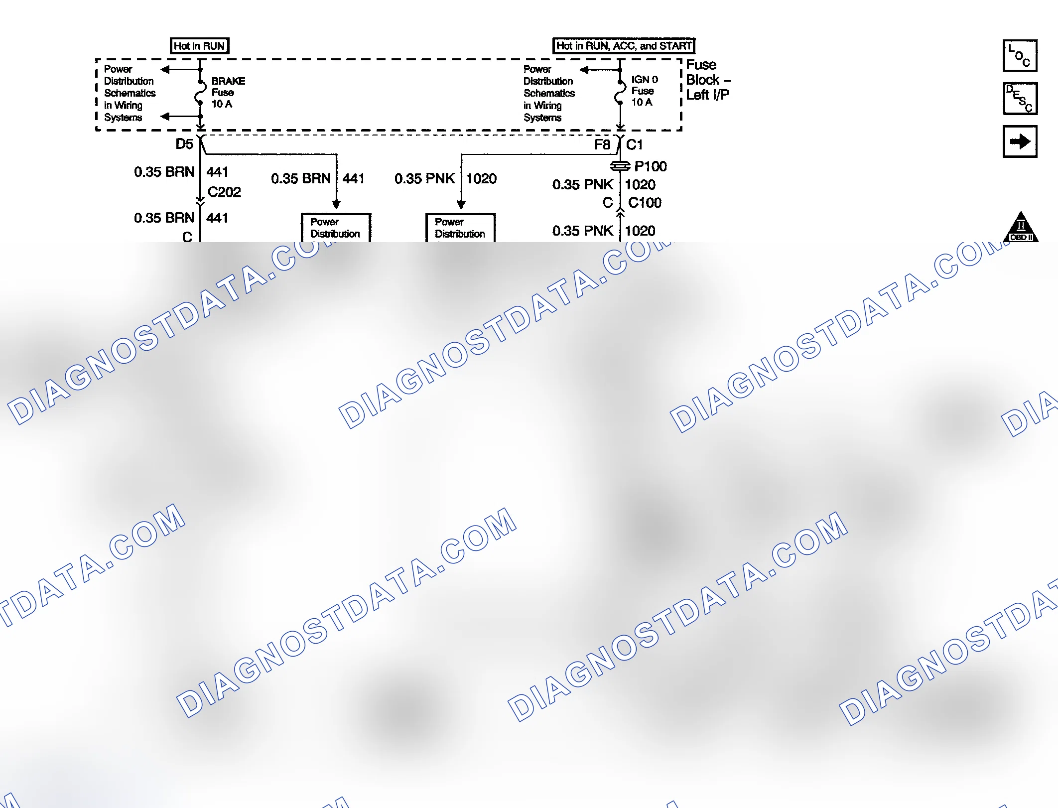 Scheme 935: Automatic Transmission Controls Schematics