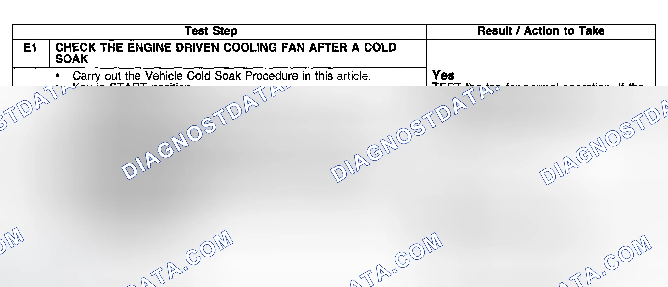 Scheme 24: PINPOINT TEST E: ENGINE DRIVEN COOLING FAN MOAN