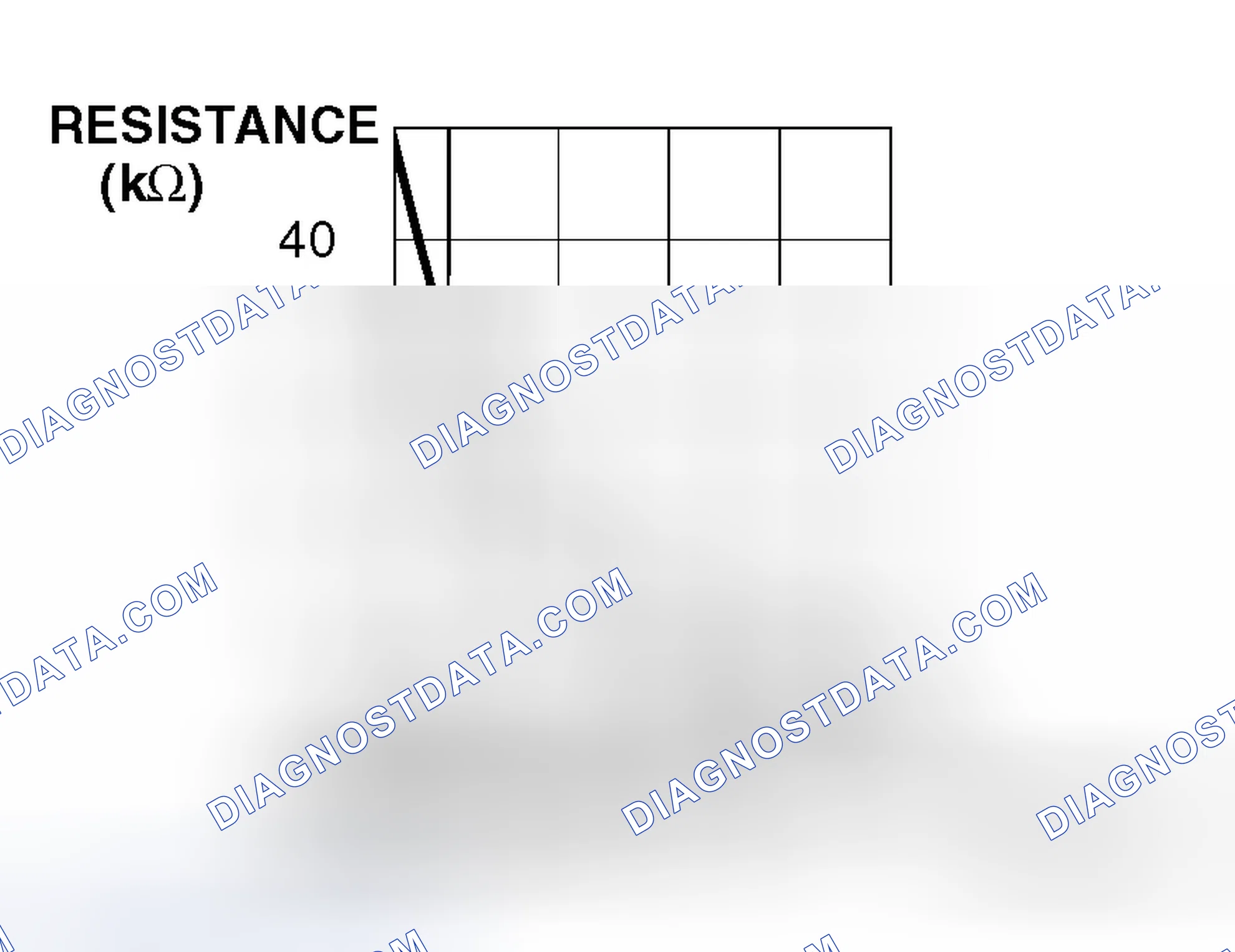 Scheme 28