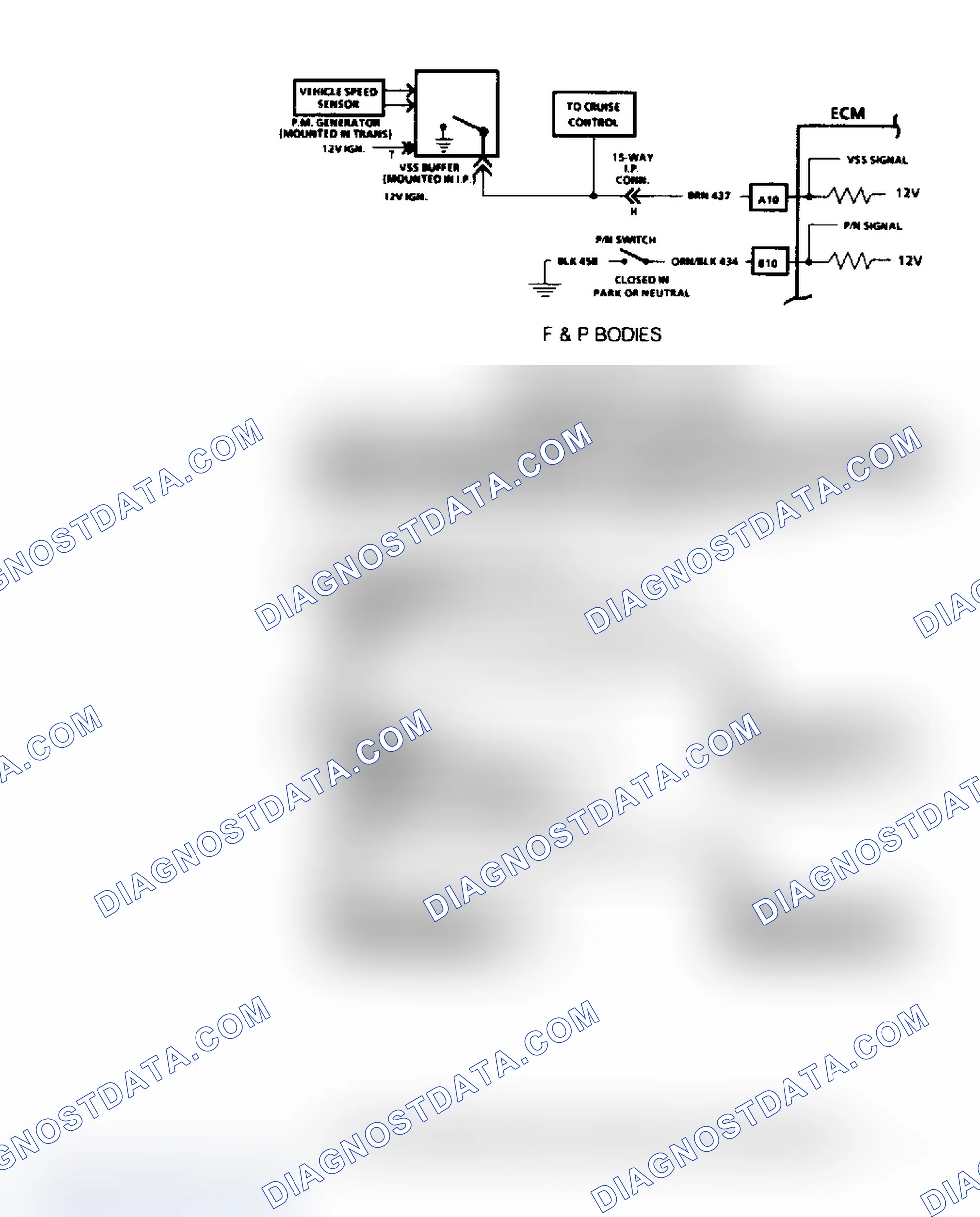 Scheme 397: Code 24 Flow Chart - Vehicle Speed Sensor