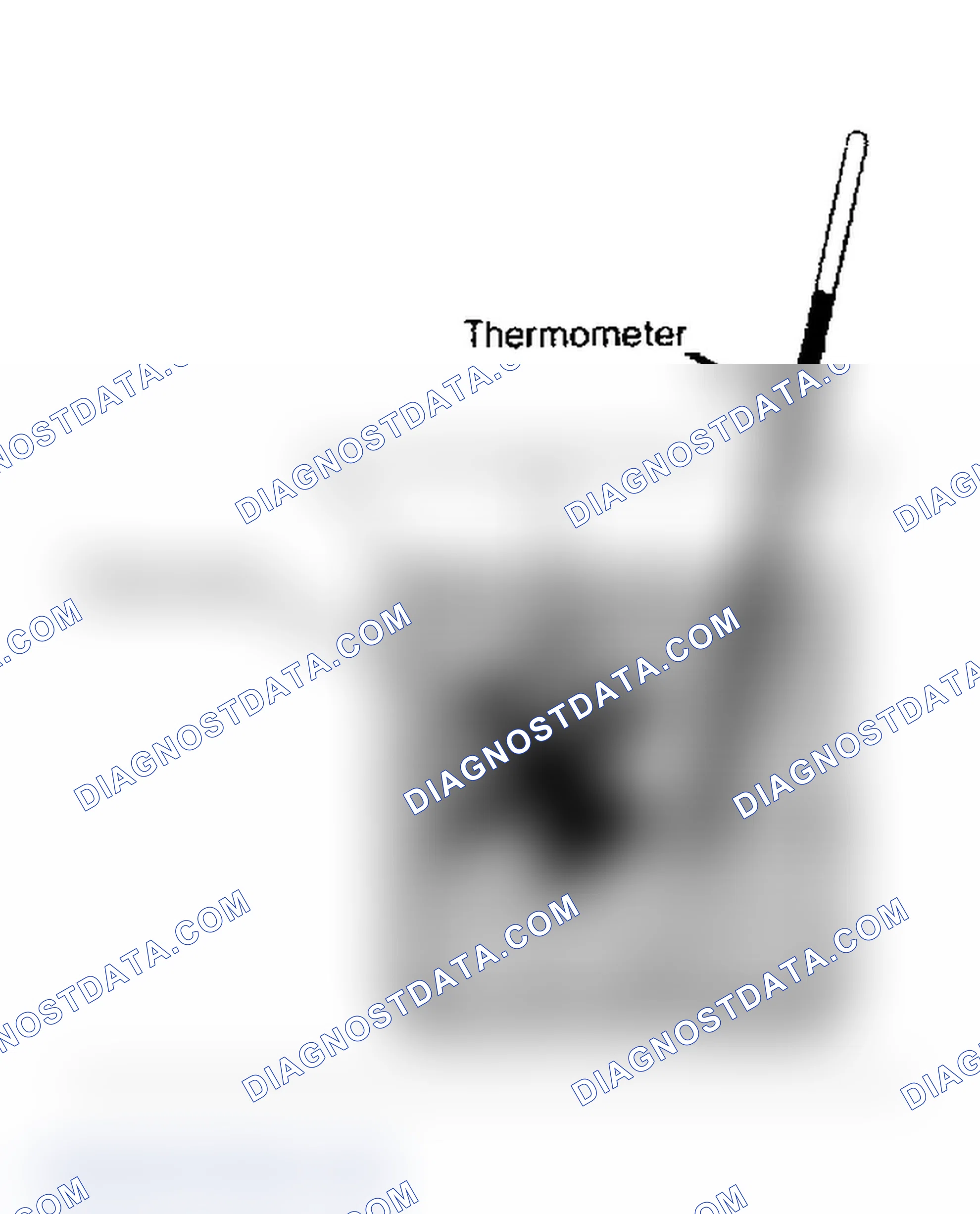 Scheme 1: Thermostat