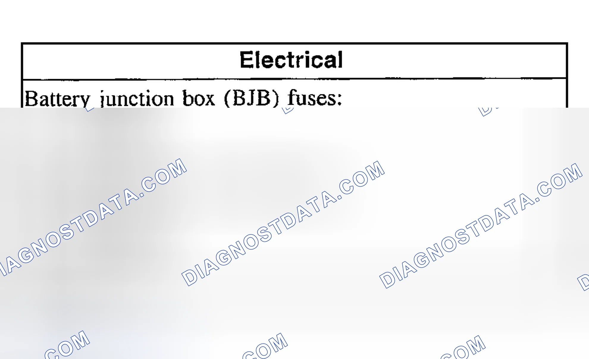 Scheme 117: Inspection and Verification