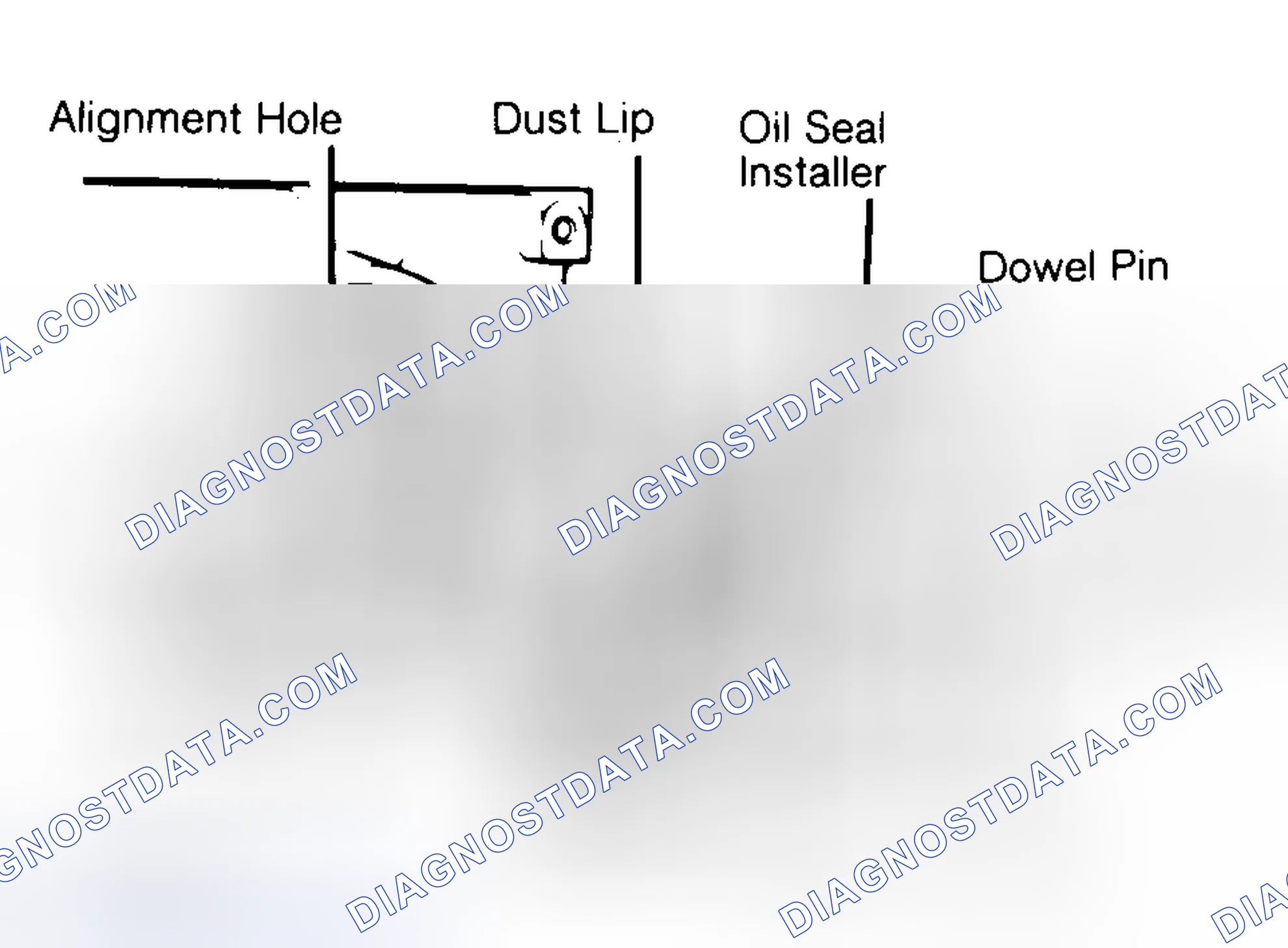 Scheme 10: Installing Typical One-Piece Oil Seal