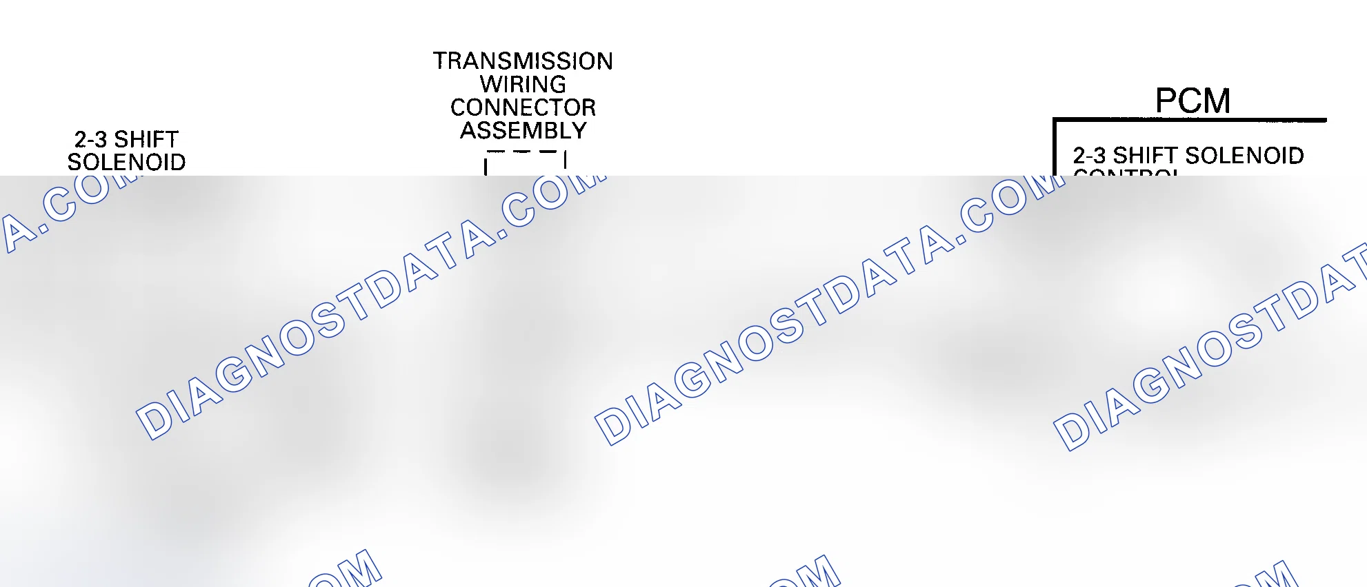 Scheme 159: DTC 81, Circuit Diagram (C & K Series Diesel) Courtesy of General Motors Corp.