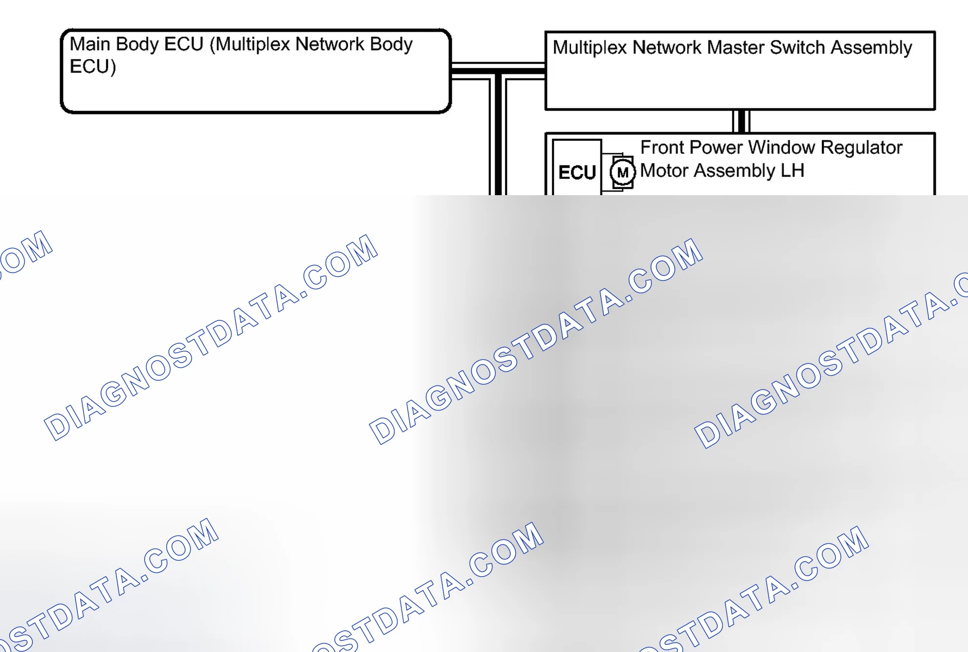 Scheme 74: SYSTEM DIAGRAM