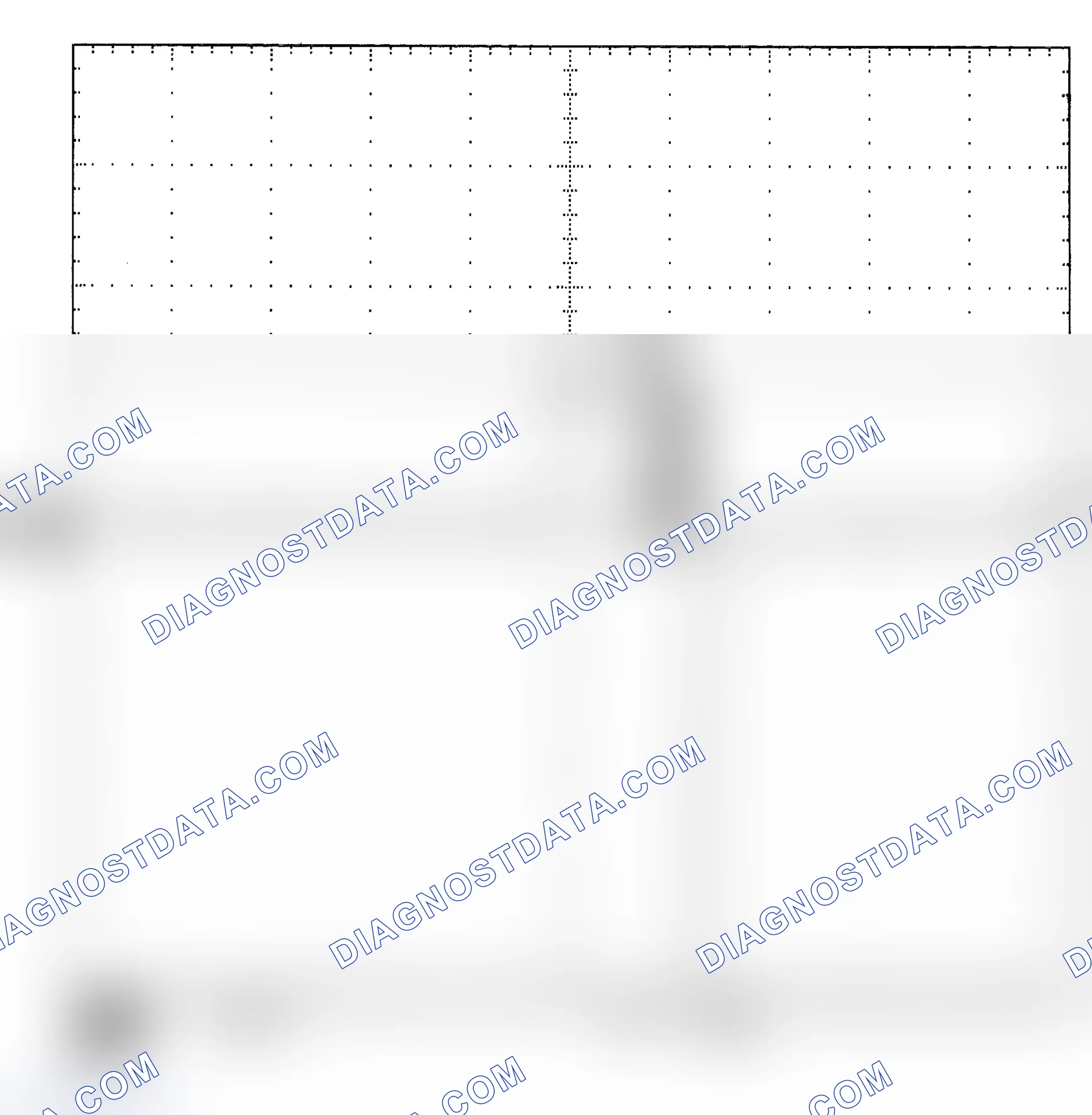Scheme 25: Single Injector - Known Good - Voltage Pattern