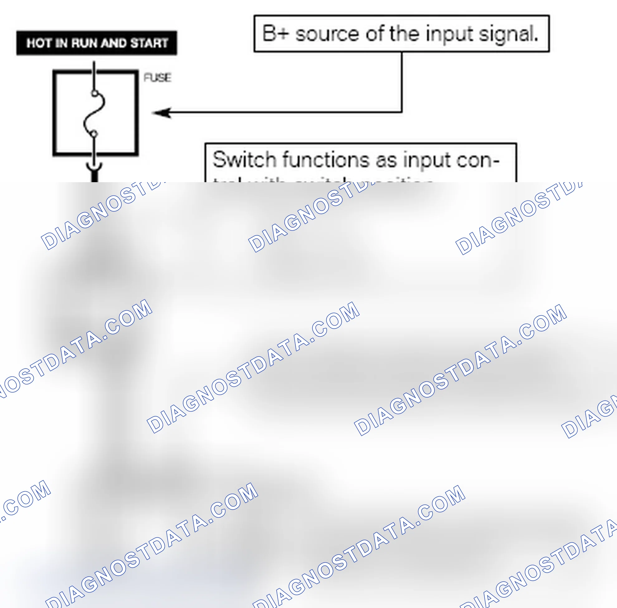 Scheme 169: Switched B+ (High/Low) Signal