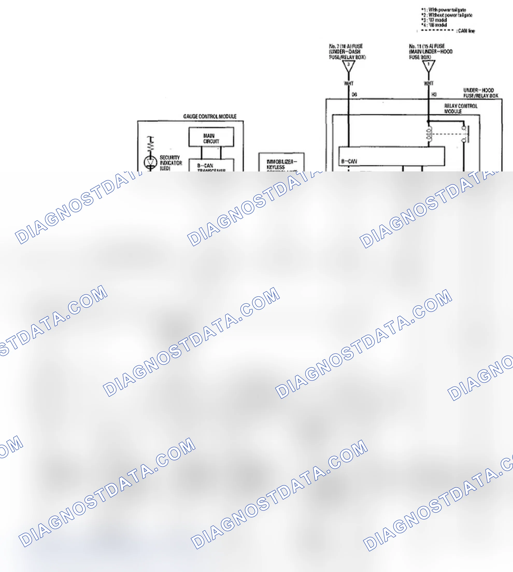 Scheme 32