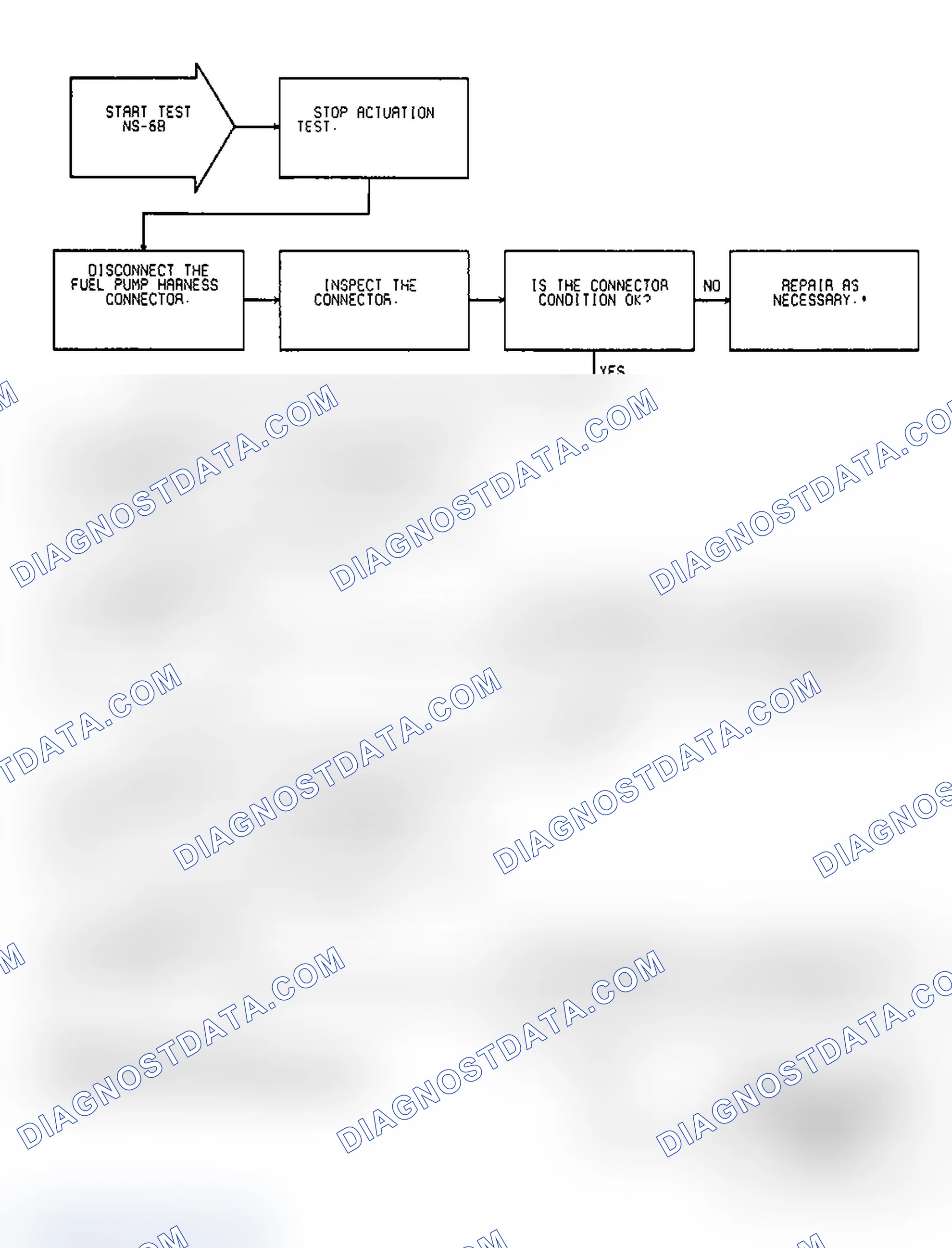 Scheme 26: Test NS-6B: Fuel Filter, Fuel Pump, Pressure Regulator & Power To Fuel Pump