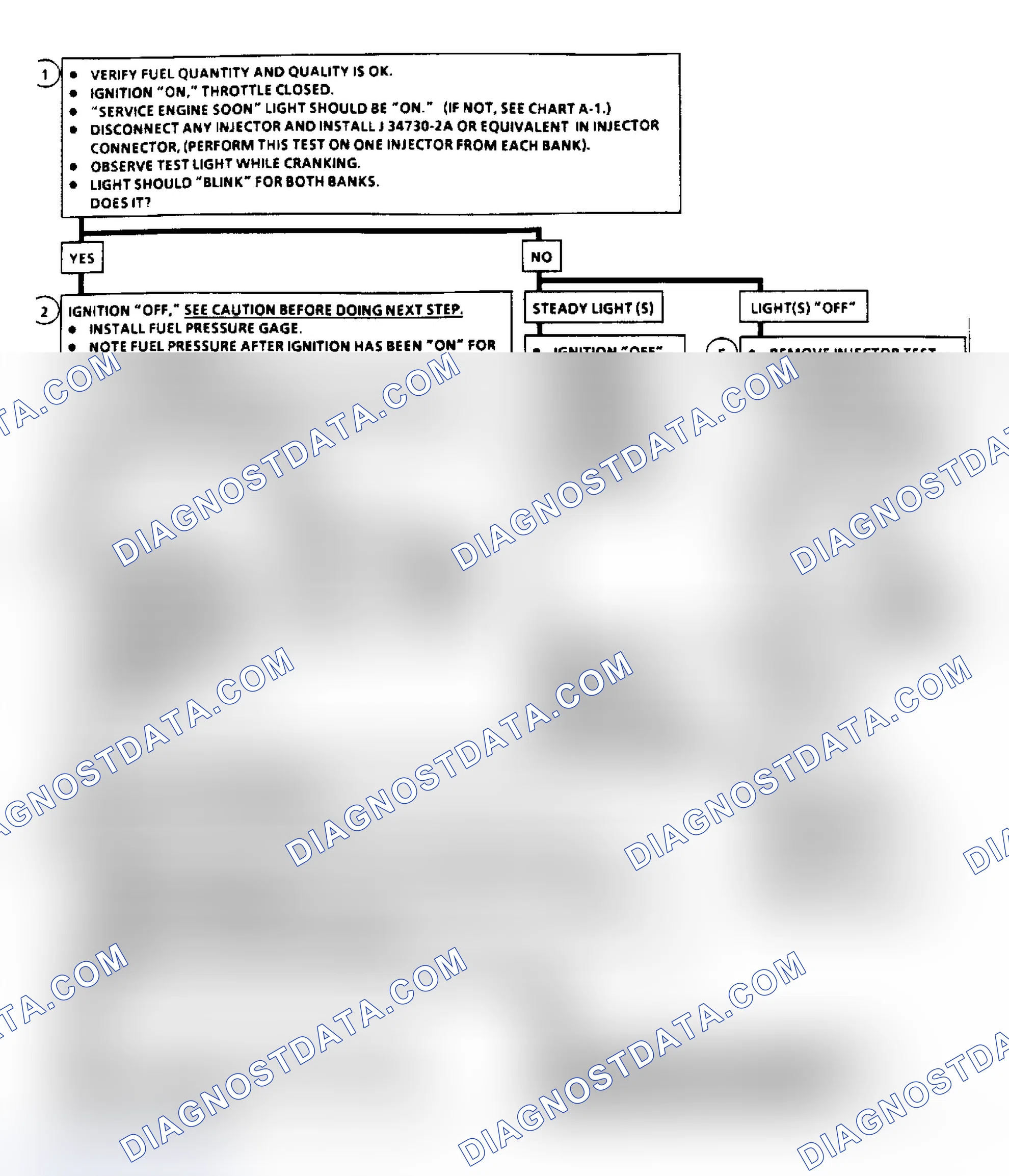 Scheme 398: Flow Chart A3, Engine Cranks But Will Not Run (3.3L)