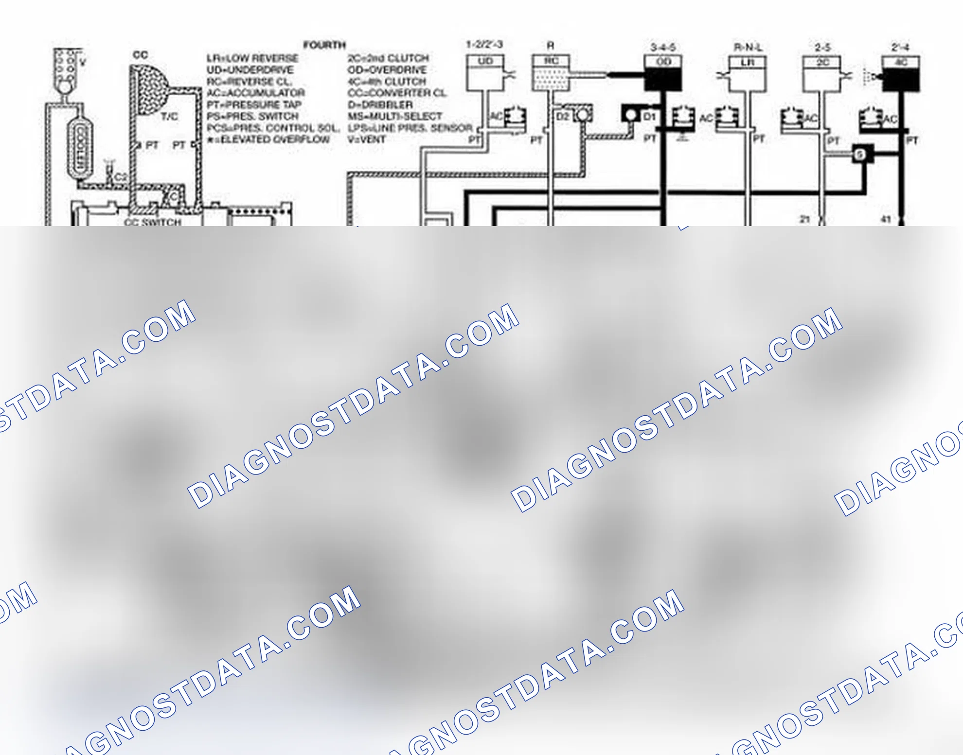 Scheme 201