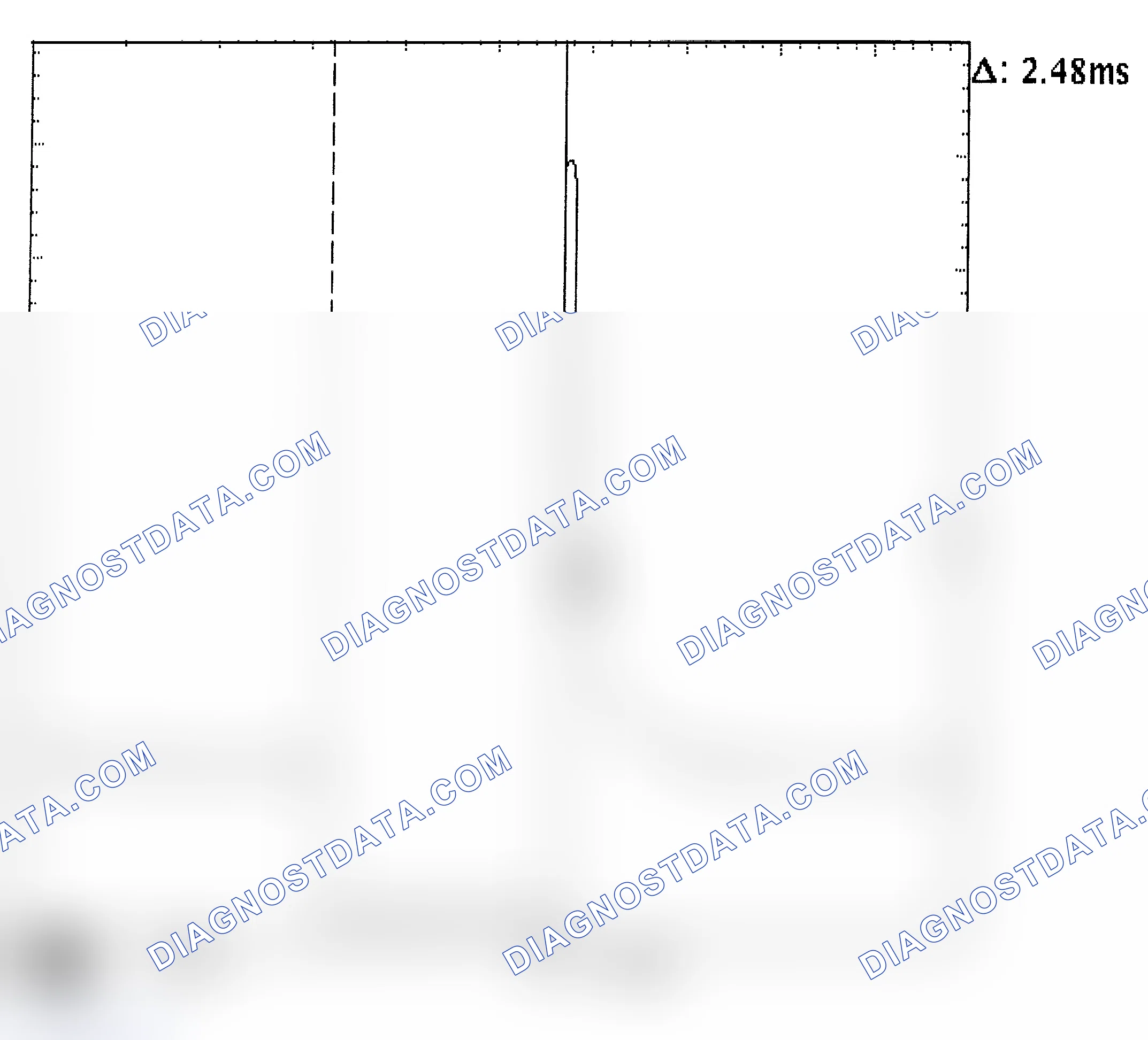 Scheme 24: Injector Bank - Known Good - Voltage Pattern