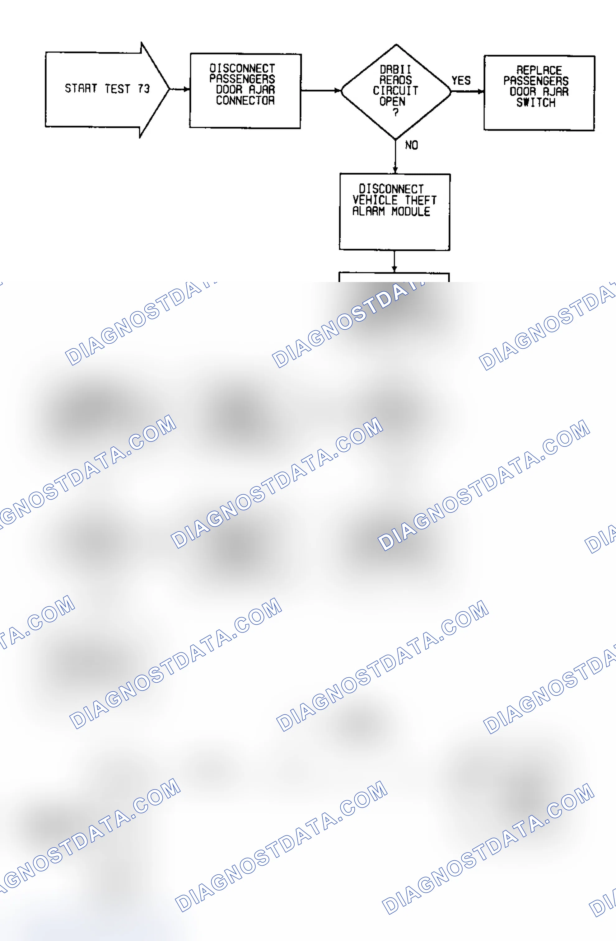 Scheme 611: Test 73: Circuit Diagram & Flow Chart