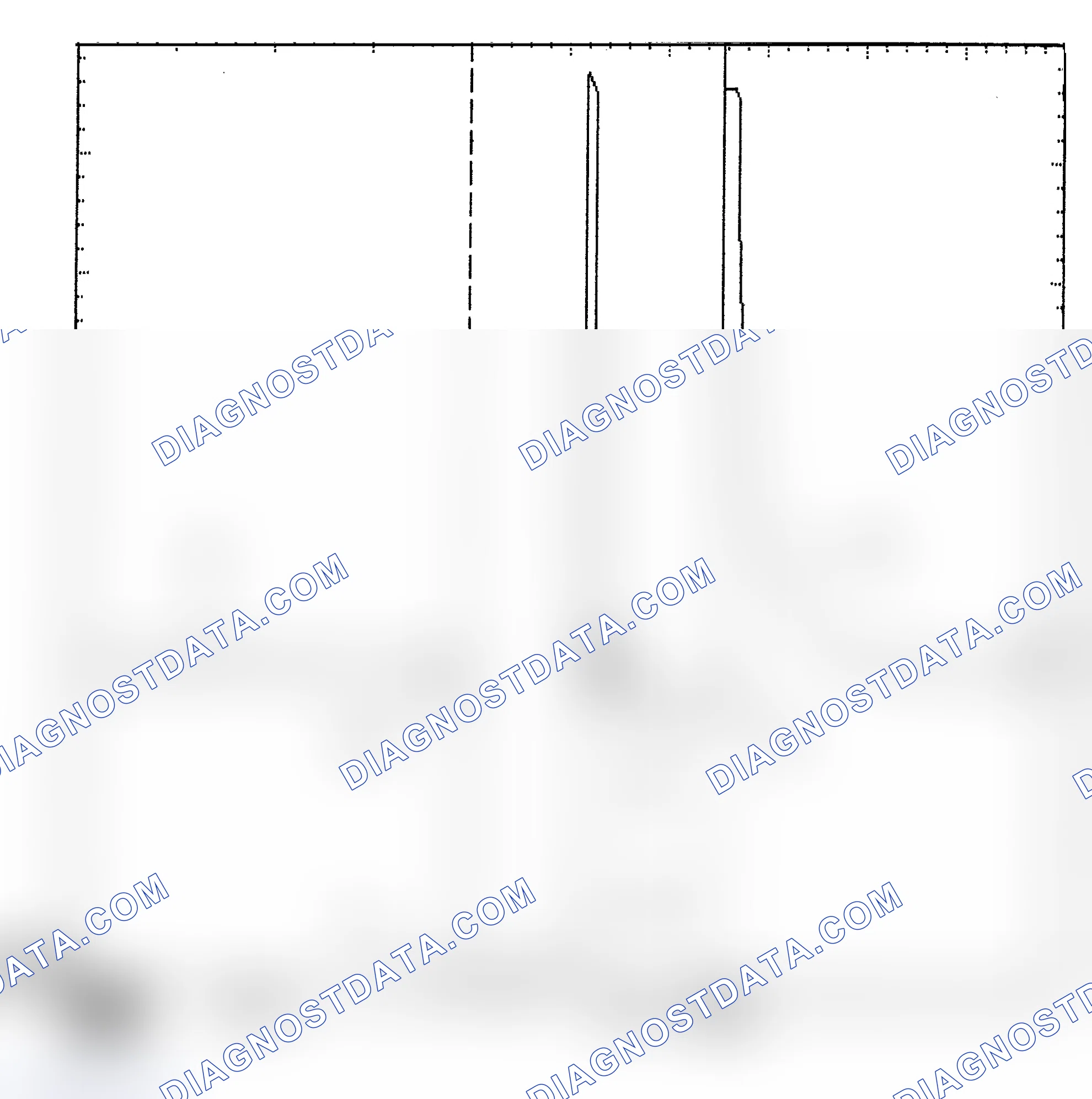 Scheme 6: Identifying Current Controlled Type Injector Pattern