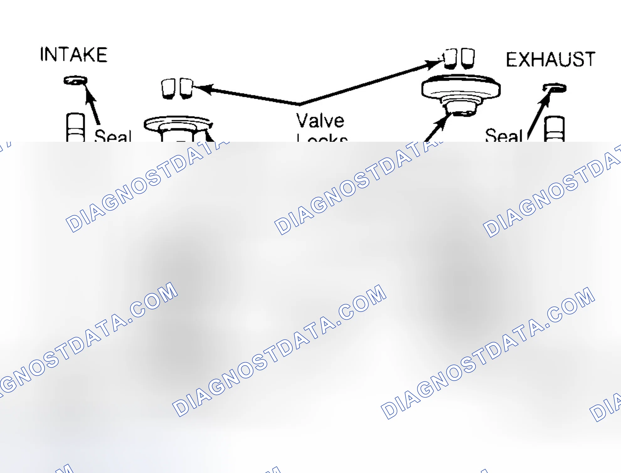 Scheme 11: Exploded View of Valve Assemblies