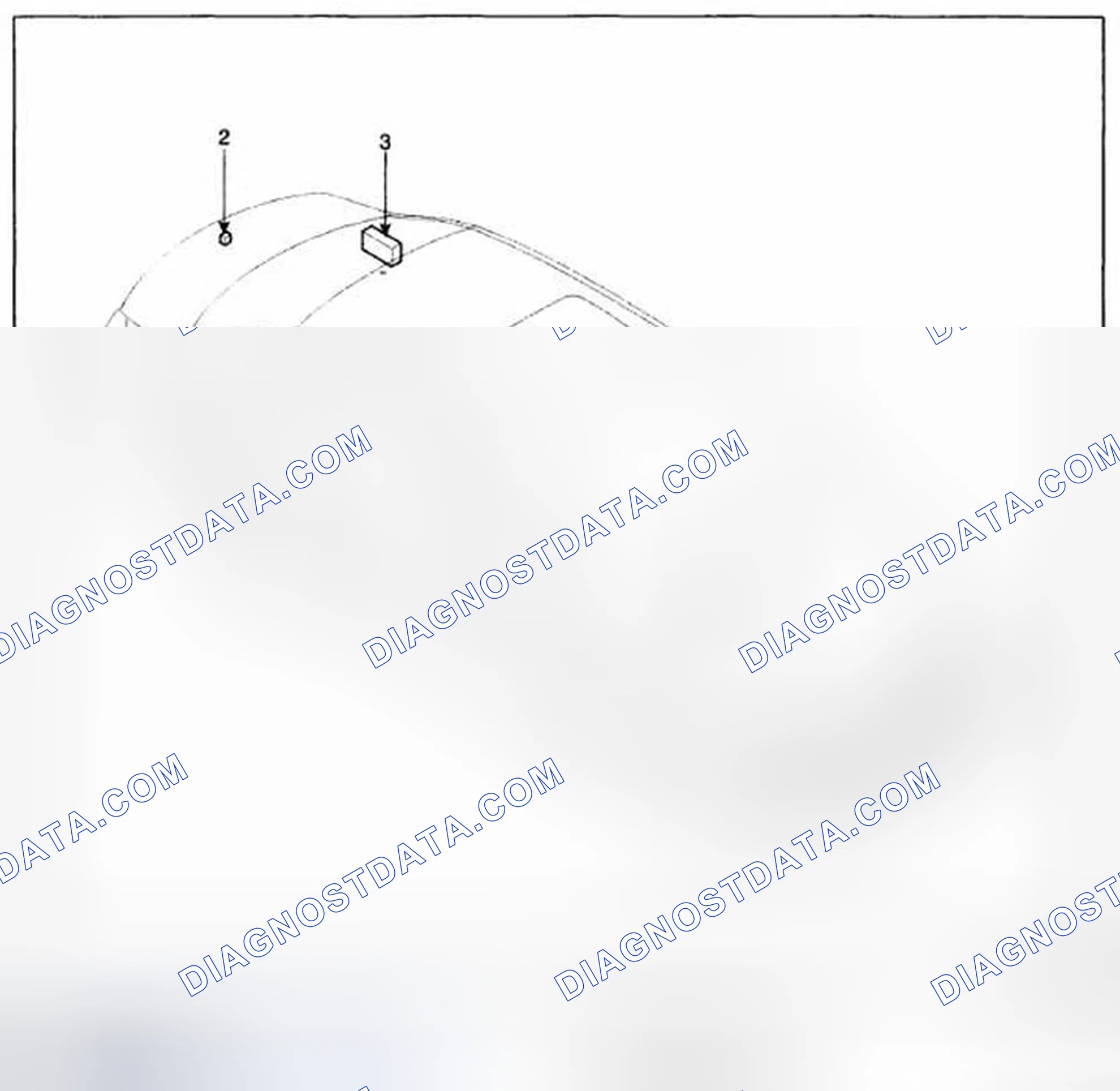 Scheme 30: Component Location