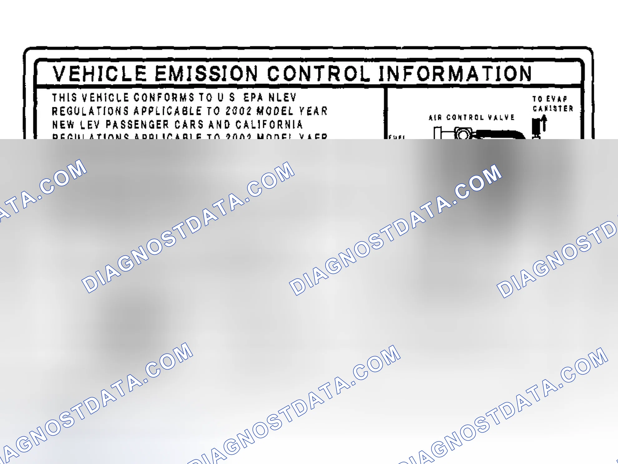 Scheme 46: Emission Group Identification