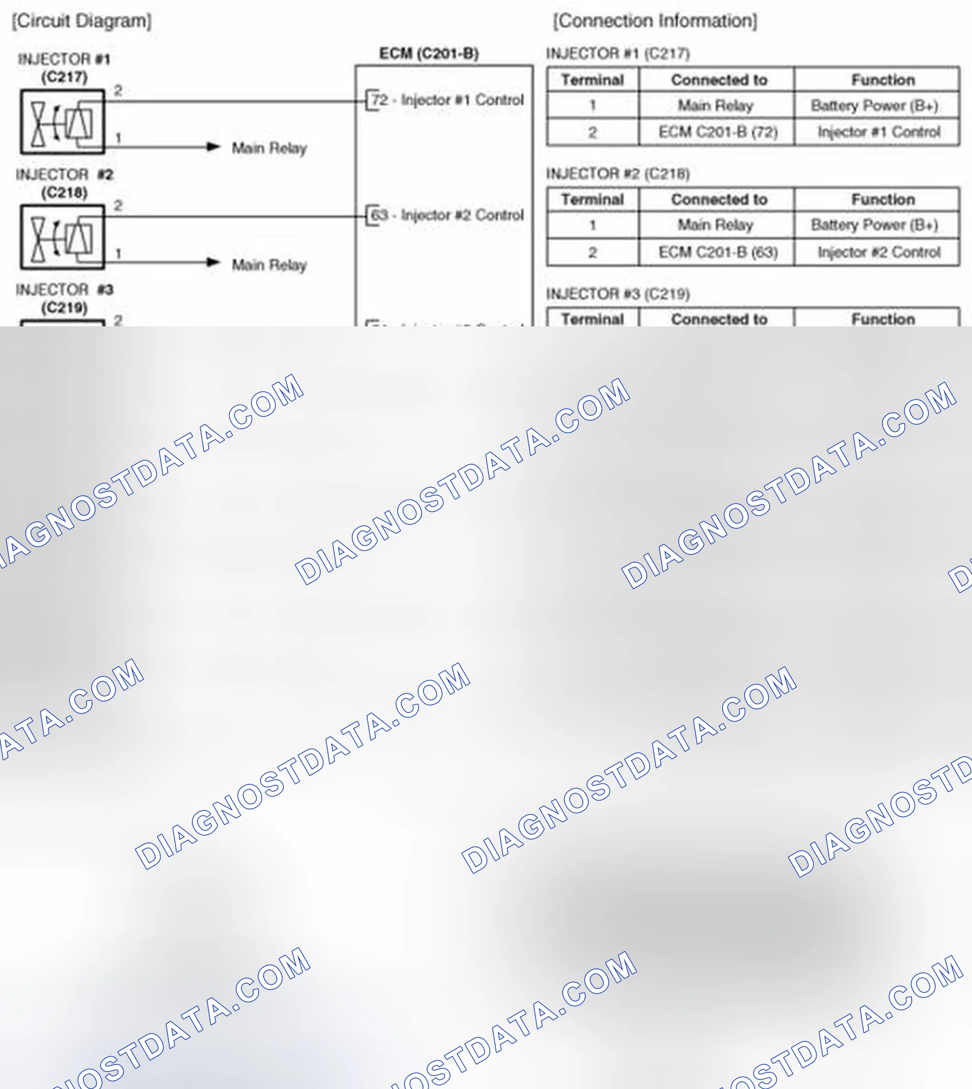 Scheme 102: Circuit Diagram