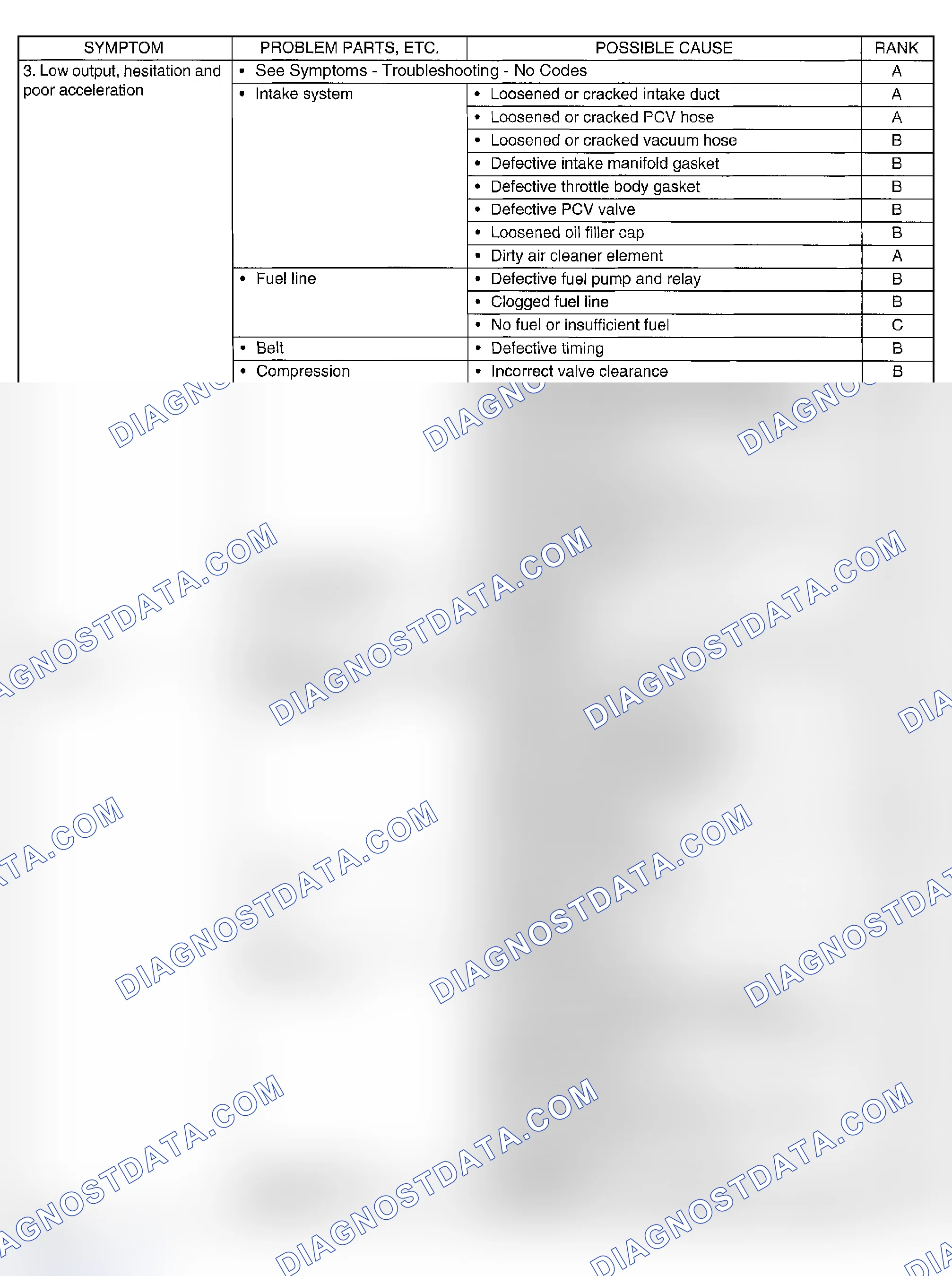 Scheme 473