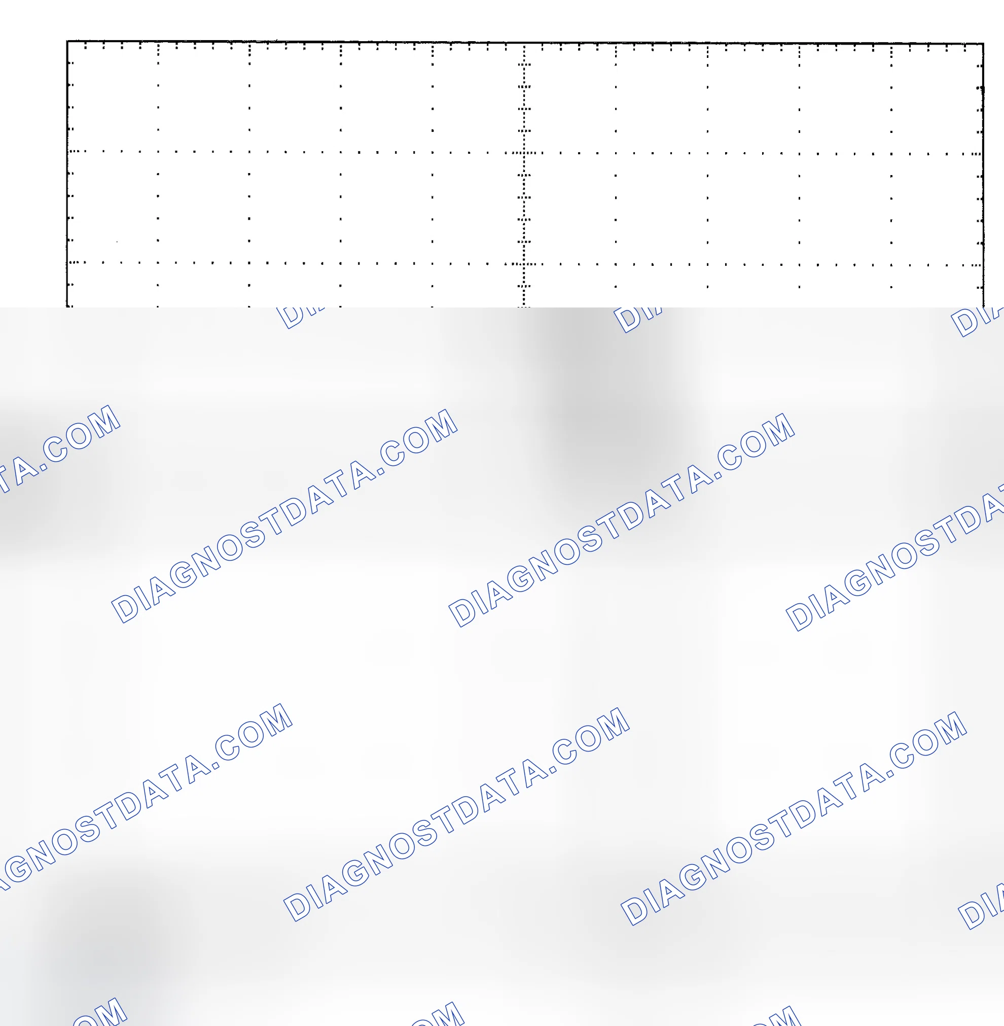 Scheme 25: Single Injector - Known Good - Voltage Pattern
