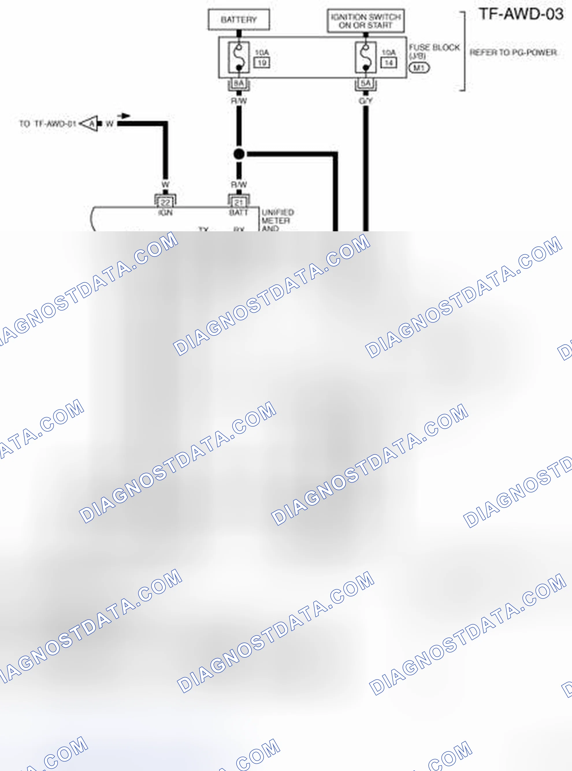 Scheme 48