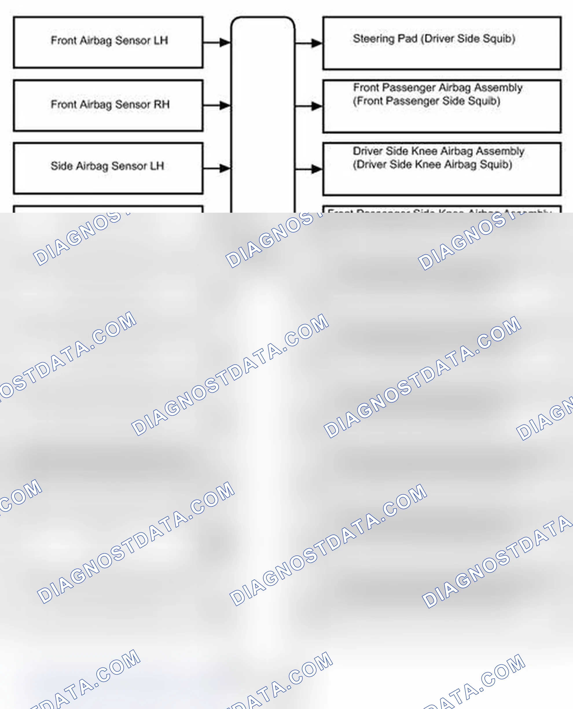 Scheme 218: SYSTEM DIAGRAM