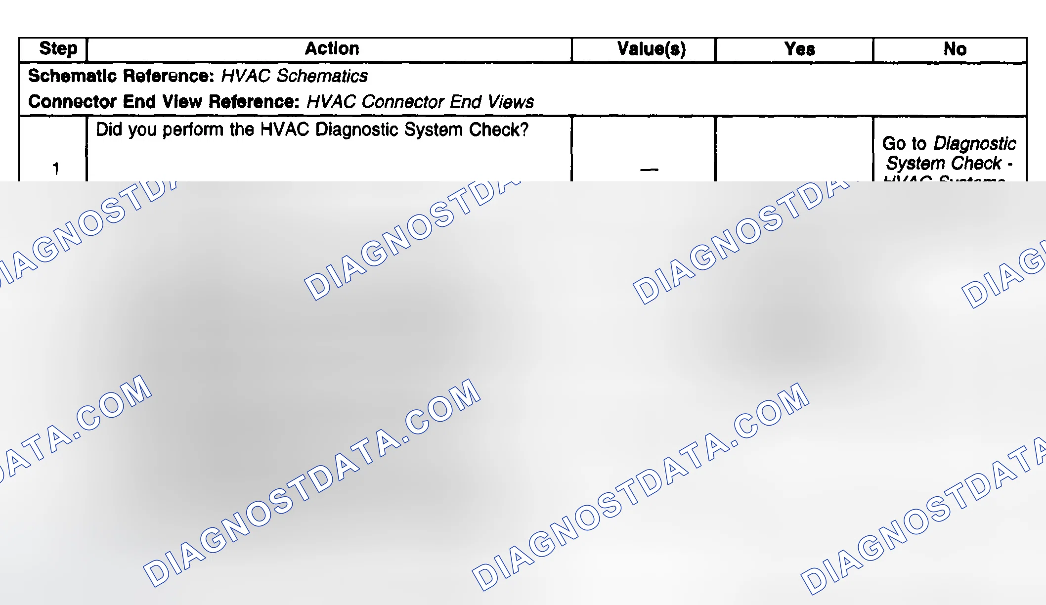 Scheme 50: Test Description