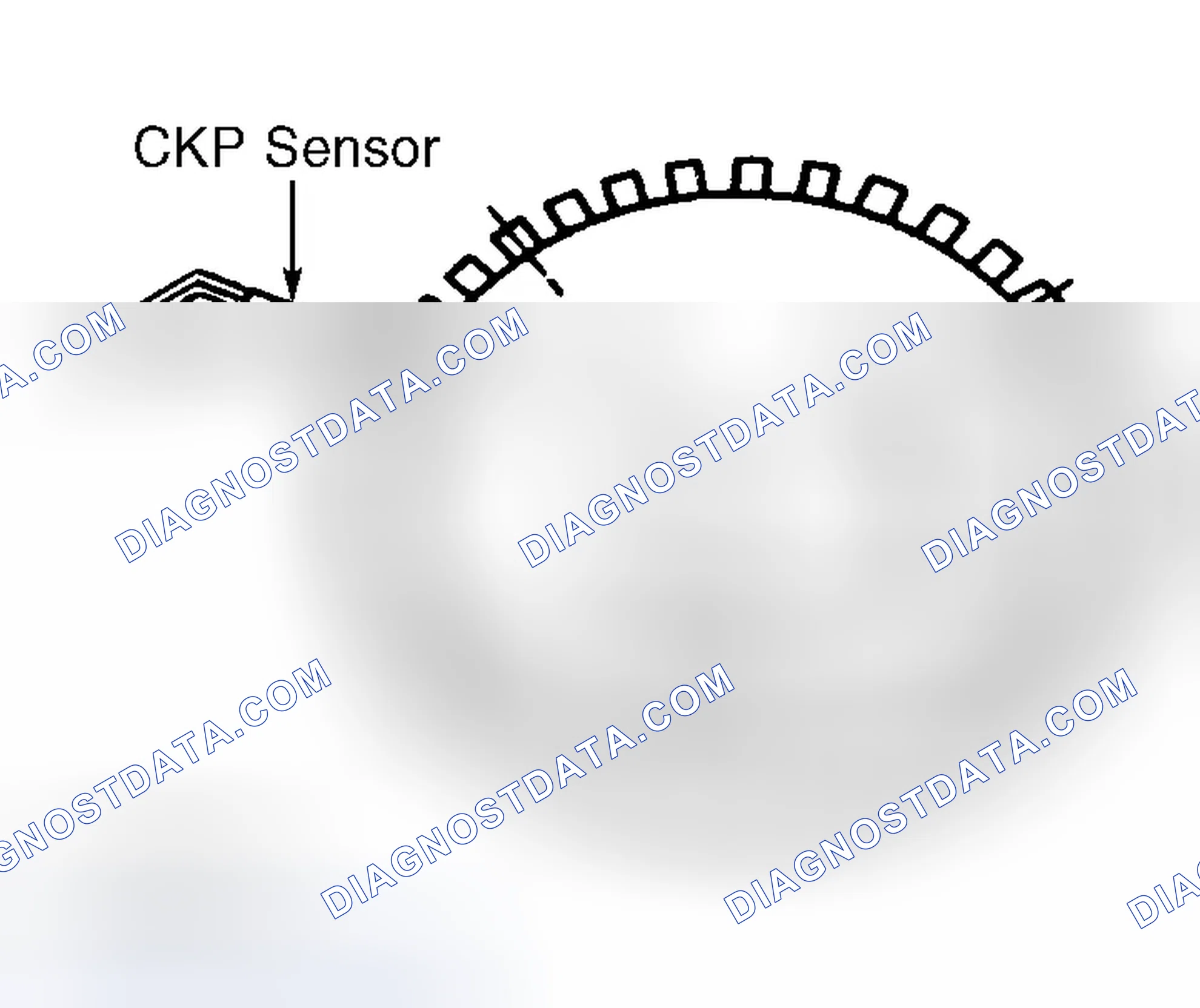 Scheme 34: Identifying CKP Sensor & Crankshaft Wheel