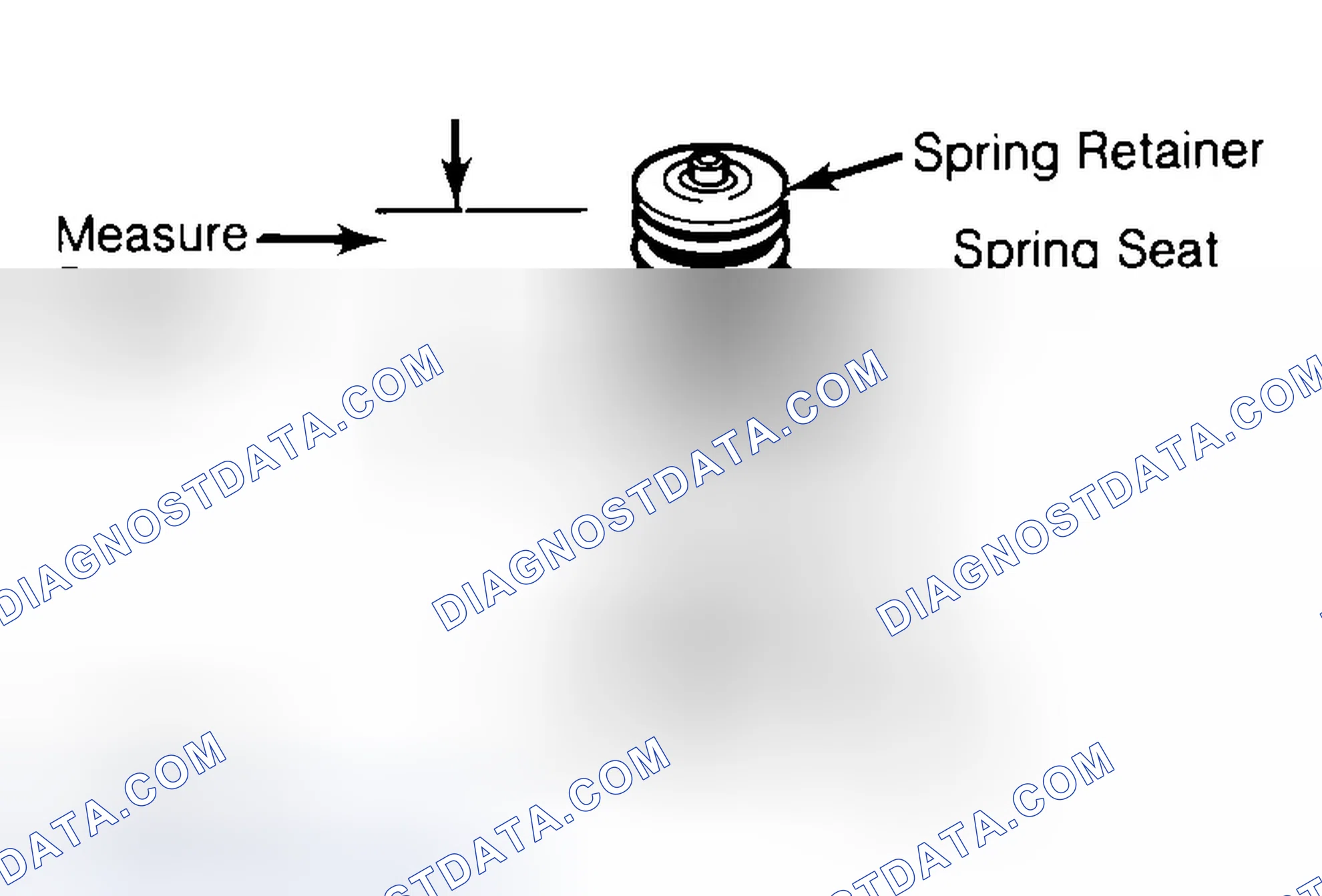 Scheme 21: Measuring Valve Spring Installed Height